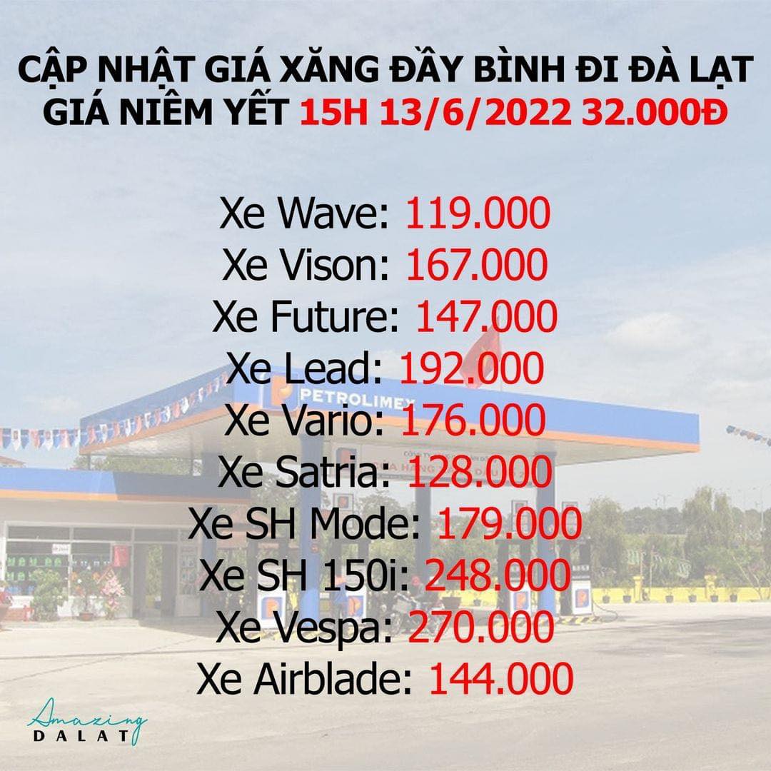 Giá xăng tăng cao thì người đi xe máy cần trả bao nhiêu tiền để đổ đầy một bình xăng?