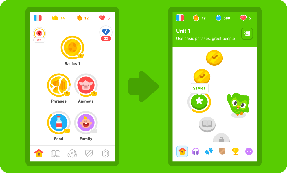 Duolingo kỷ niệm 10 năm đồng hành cùng hành trình học ngôn ngữ đơn giản và thú vị