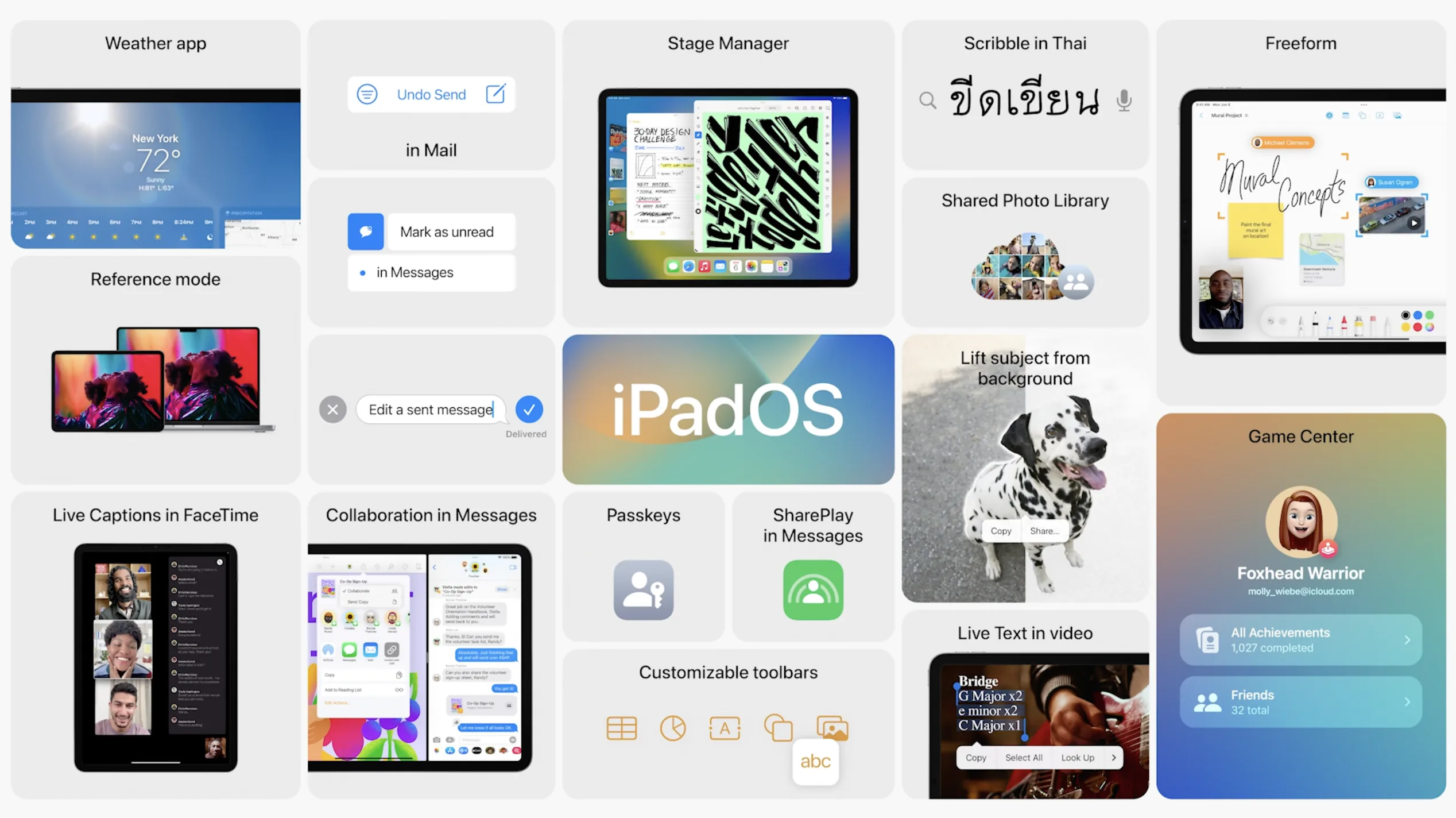 Apple ra mắt iPadOS 16 mới với hứa hẹn trải nghiệm multitasking gần giống với laptop