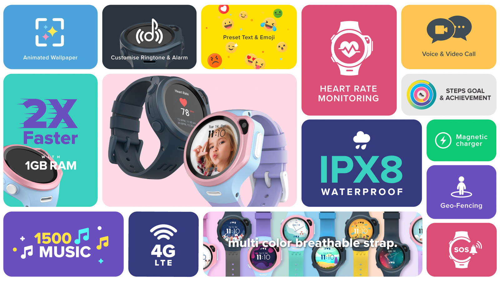 Đồng hồ thông minh myFirst Fone R1s ra mắt - Giải pháp an toàn và tiết kiệm thay thế điện thoại thông minh dành cho trẻ nhỏ