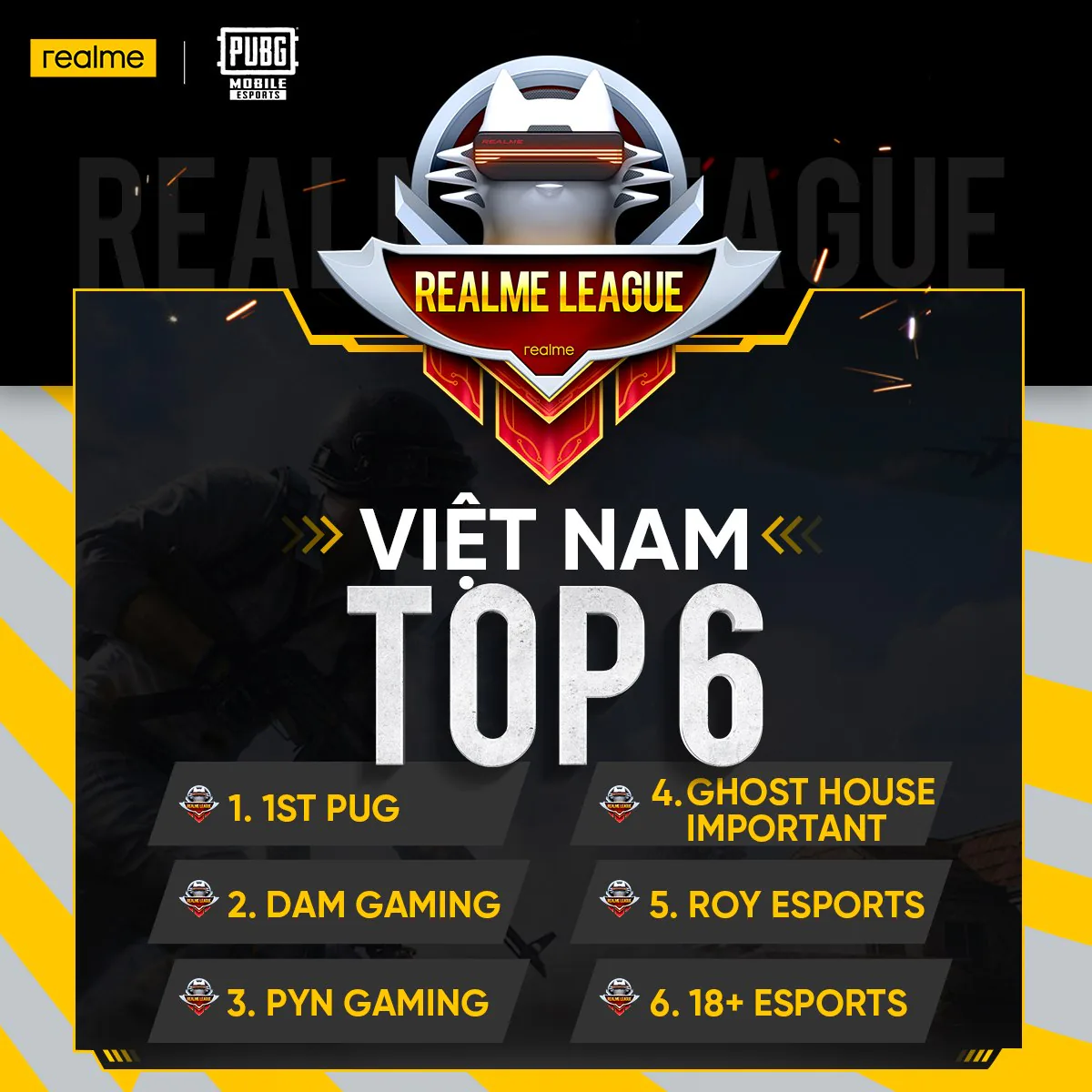 Giải đấu PUBG Mobile tầm cỡ khu vực đầu tiên được realme tổ chức sắp bước vào trận chung kết với loạt giải thưởng trăm triệu đồng