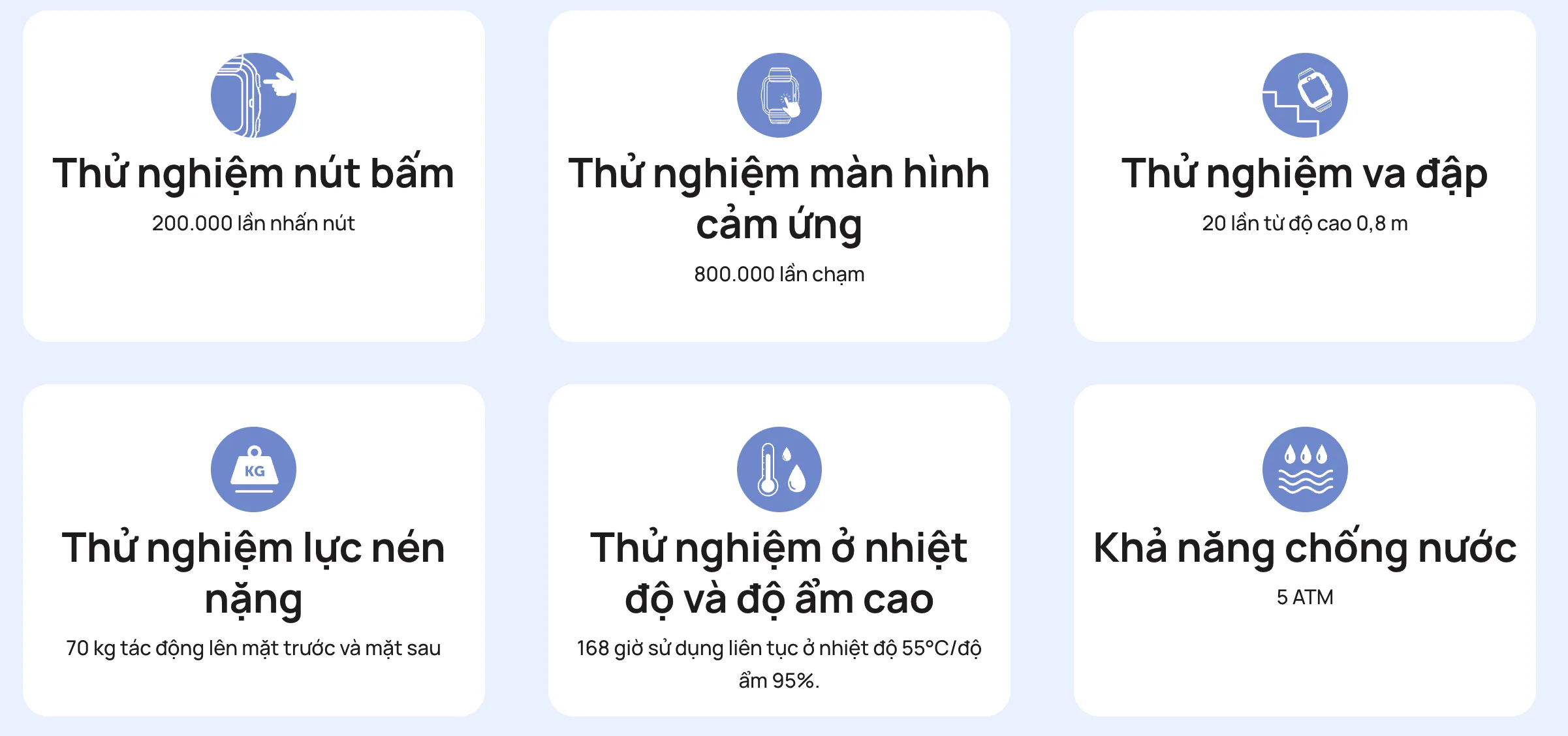 Đồng hồ thông minh Huawei Watch Kids Pro 4 - Giúp bố mẹ gần con hơn