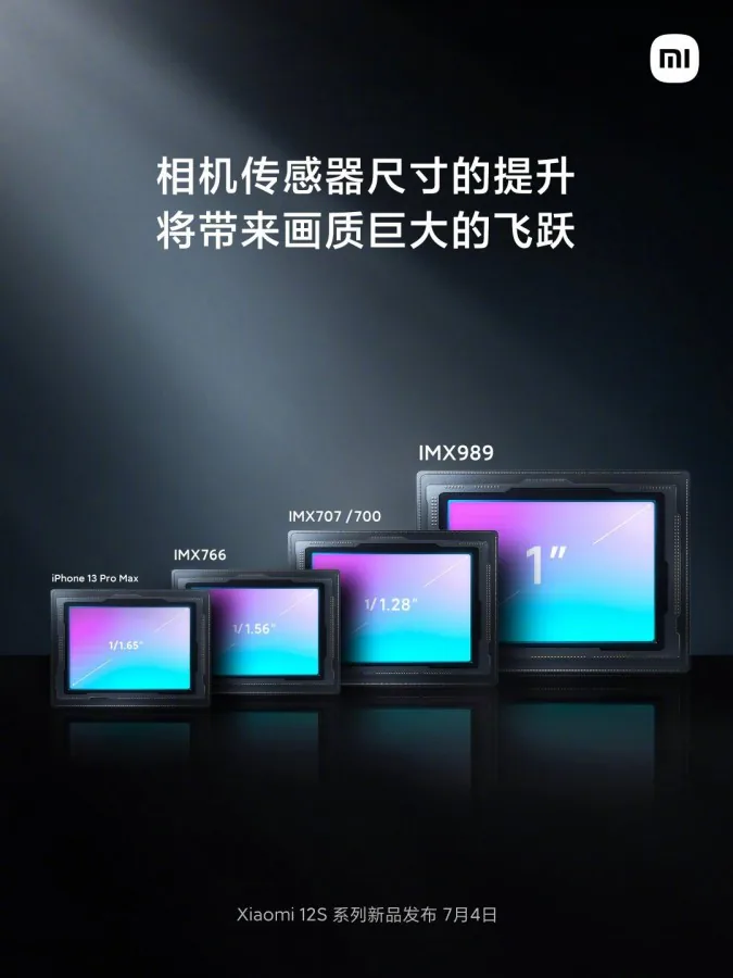 Xiaomi 12S Ultra sẽ được trang bị cảm biến ảnh 1-inch Sony IMX989
