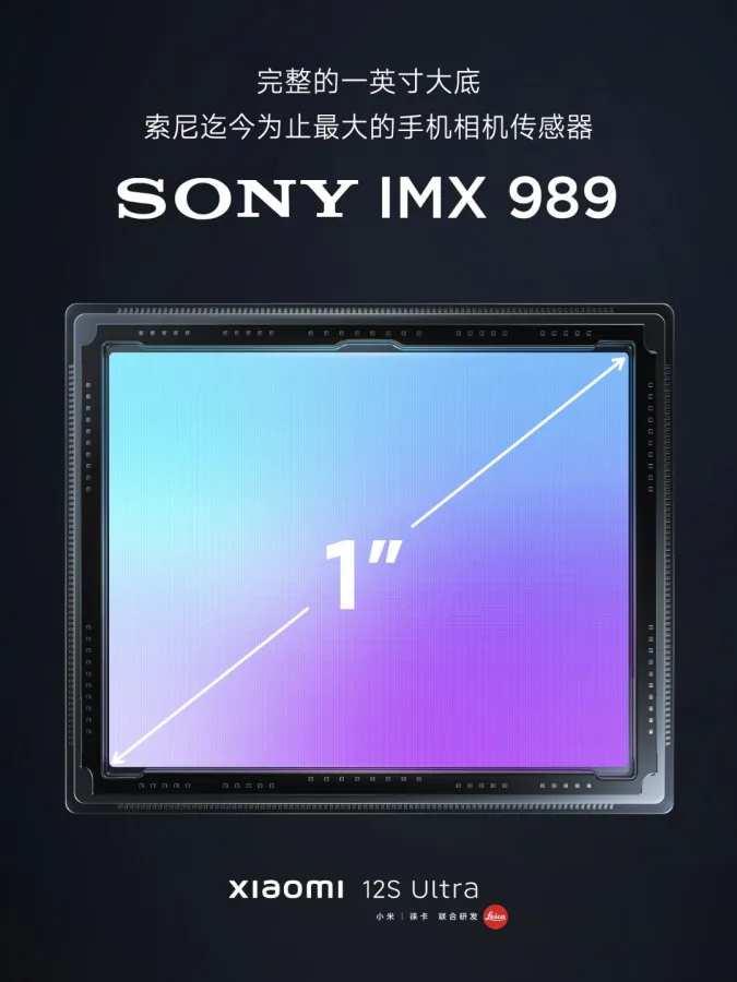 Xiaomi 12S Ultra sẽ được trang bị cảm biến ảnh 1-inch Sony IMX989