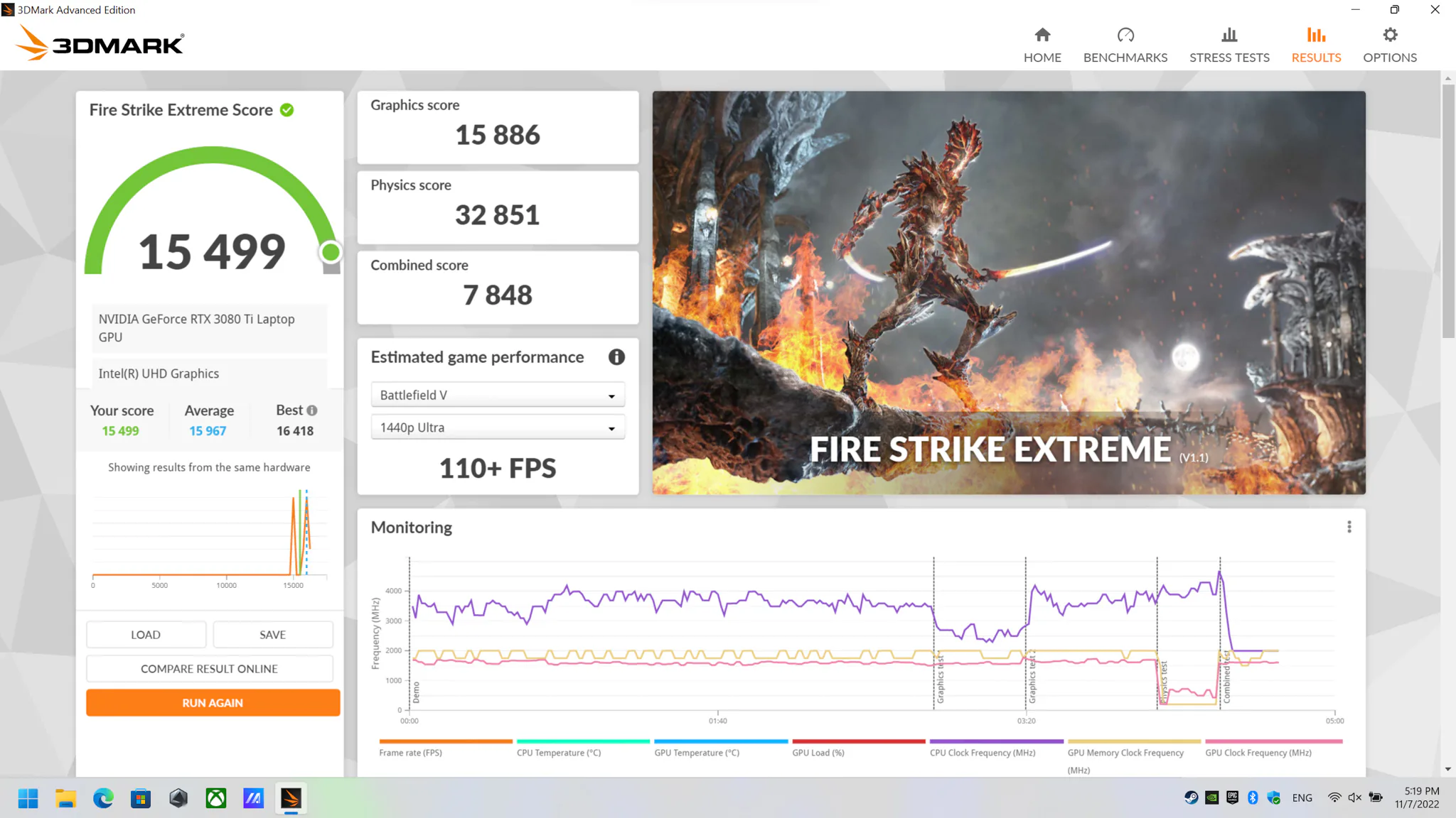 Trên tay ASUS ROG Strix SCAR 17 SE, chiếc laptop gaming trang bị vi xử lý Intel Alder Lake HX tại Việt Nam