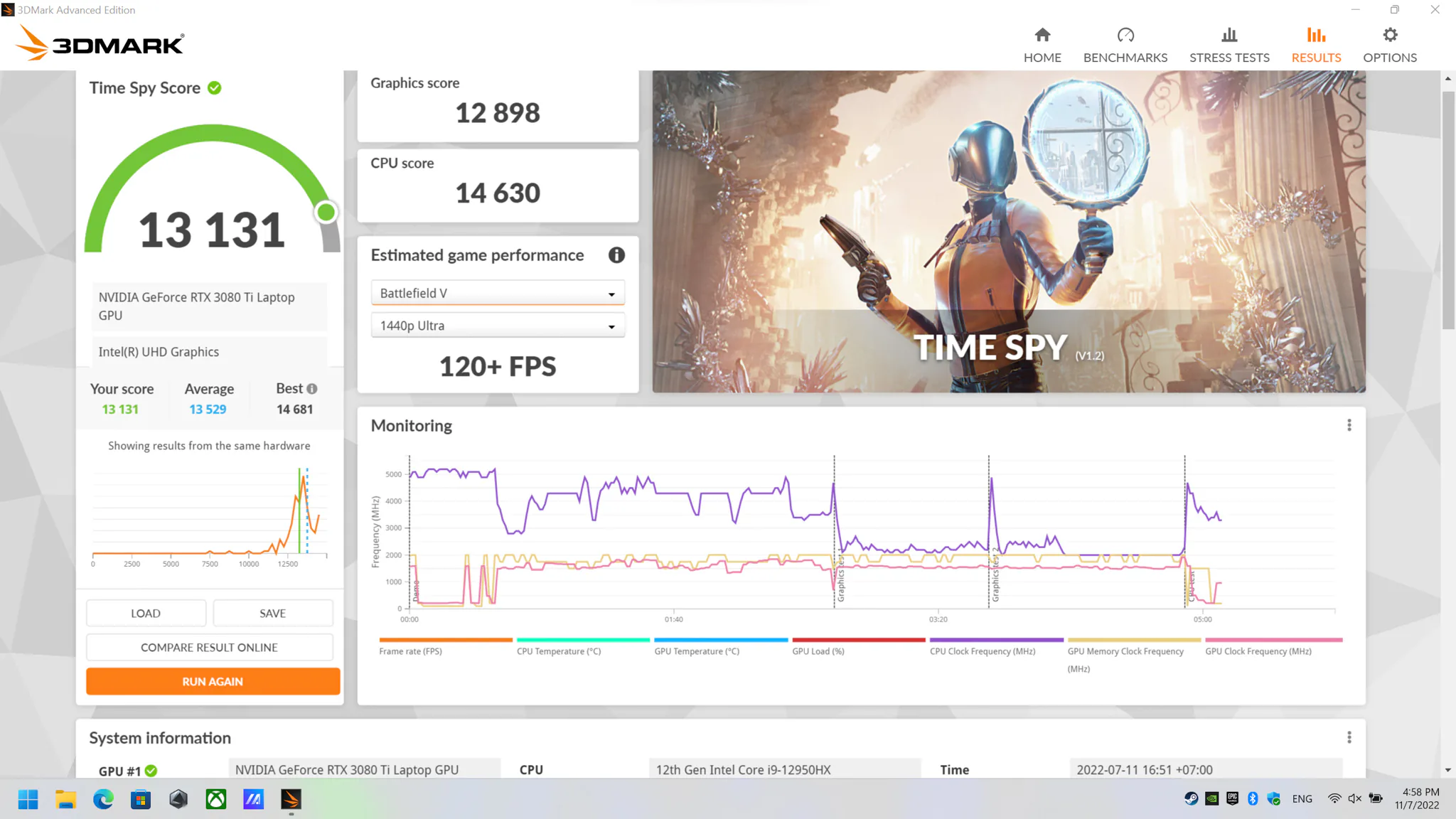 Trên tay ASUS ROG Strix SCAR 17 SE, chiếc laptop gaming trang bị vi xử lý Intel Alder Lake HX tại Việt Nam