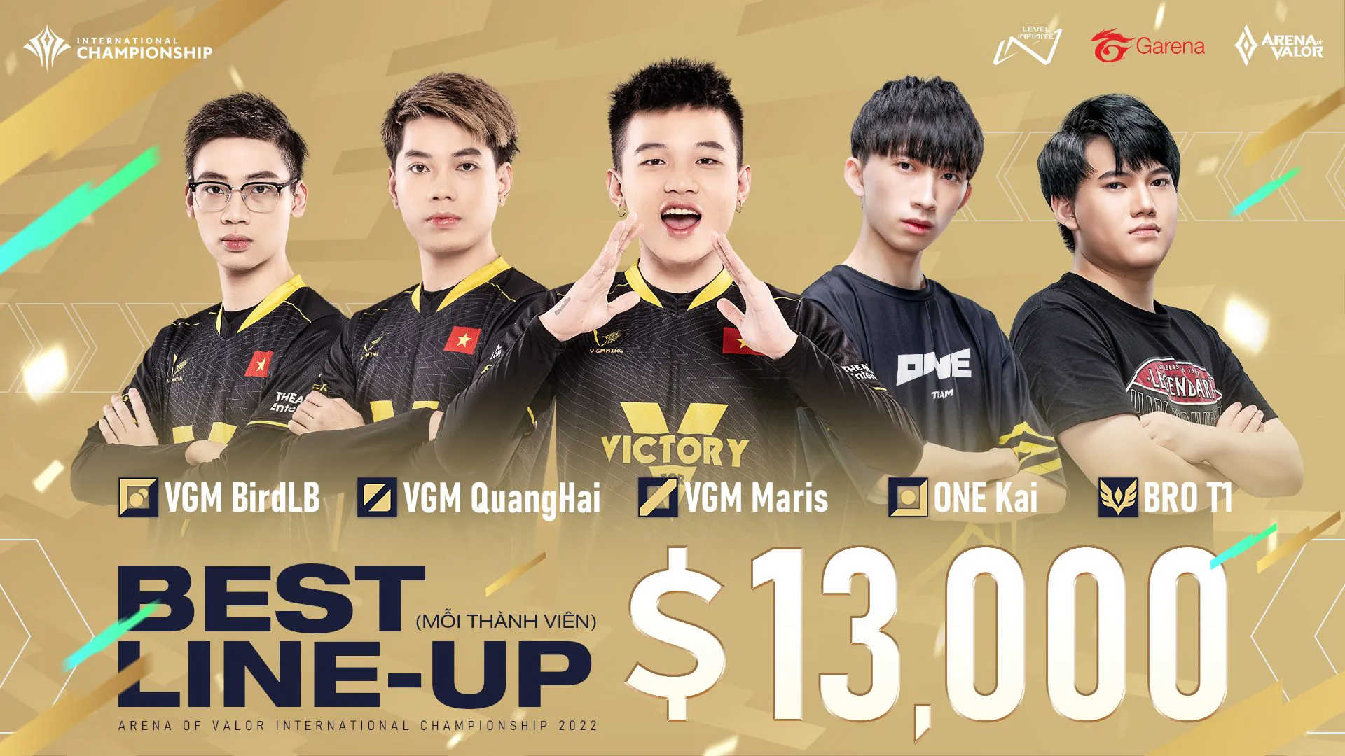 V Gaming - Đại diện khu vực AOG vô địch giải đấu Liên Quân Mobile Quốc Tế AIC 2022