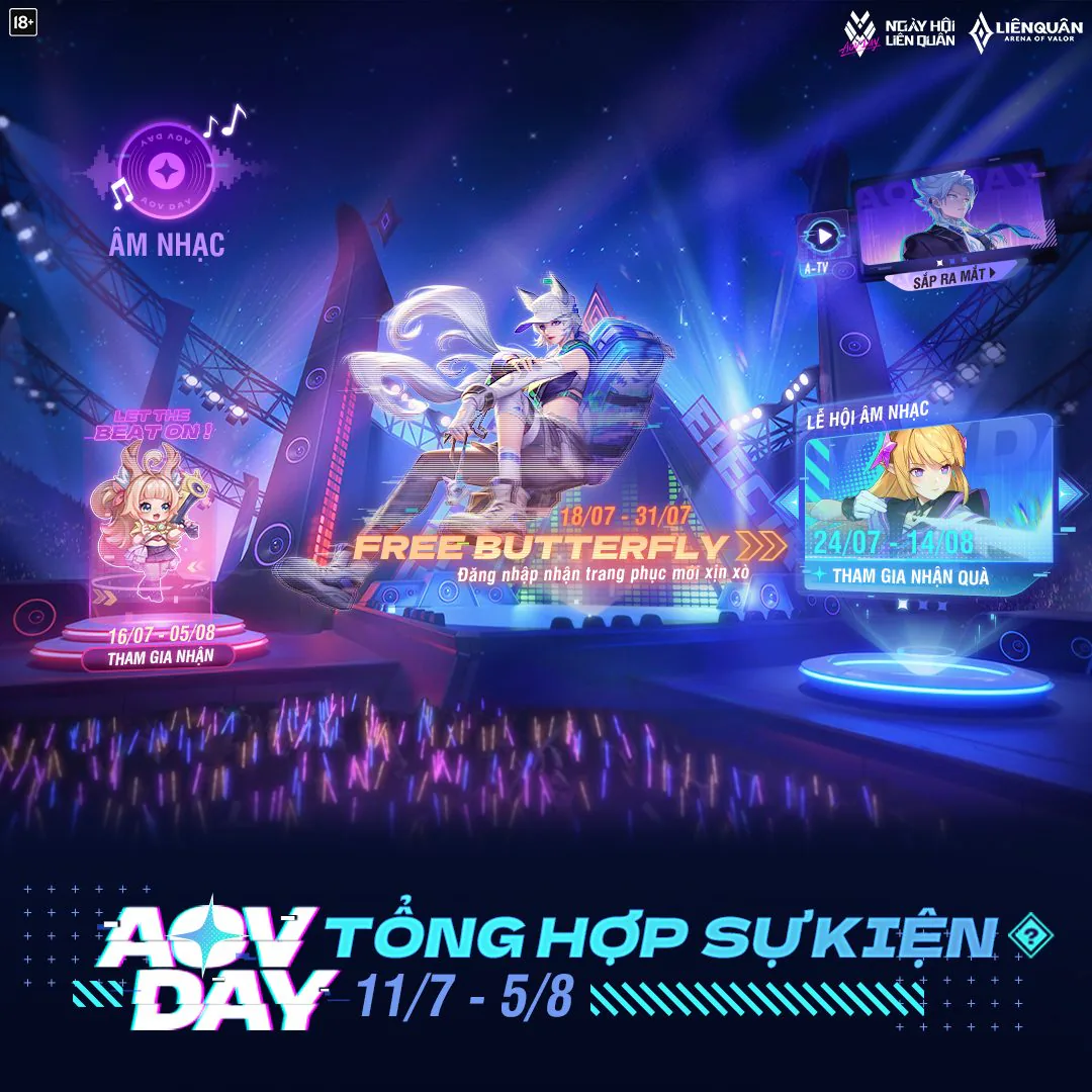 V Gaming - Đại diện khu vực AOG vô địch giải đấu Liên Quân Mobile Quốc Tế AIC 2022