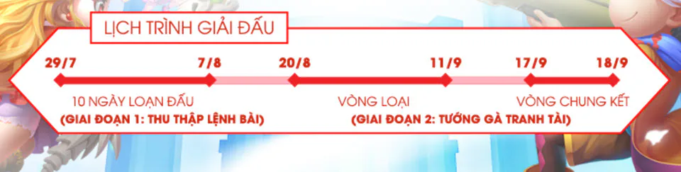 Khởi tranh Đại Chiến Guild 2022 - Giải đấu khủng nhất Gunny PC với tổng giải thưởng đến 155 triệu VND
