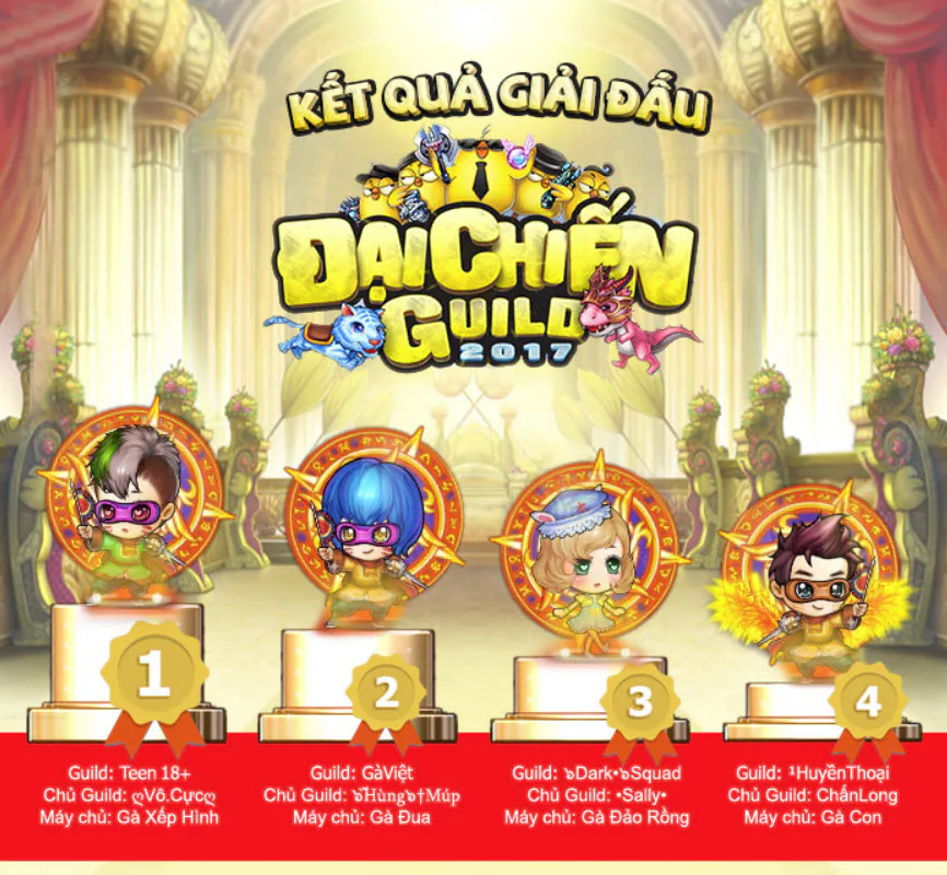Khởi tranh Đại Chiến Guild 2022 - Giải đấu khủng nhất Gunny PC với tổng giải thưởng đến 155 triệu VND