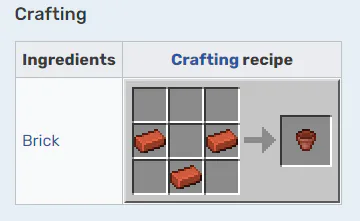 Bình hoa trong game Minecraft