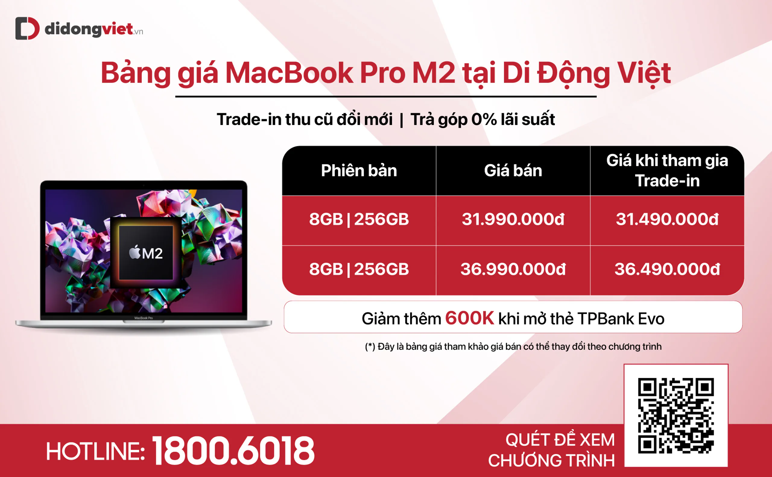 Đại lý bán lẻ bắt đầu trả hàng MacBook Pro M2