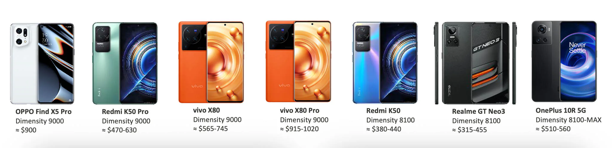 MediaTek chia sẻ về lộ trình phát triển 5G trong khu vực và Quan hệ hợp tác của MediaTek tại Việt Nam