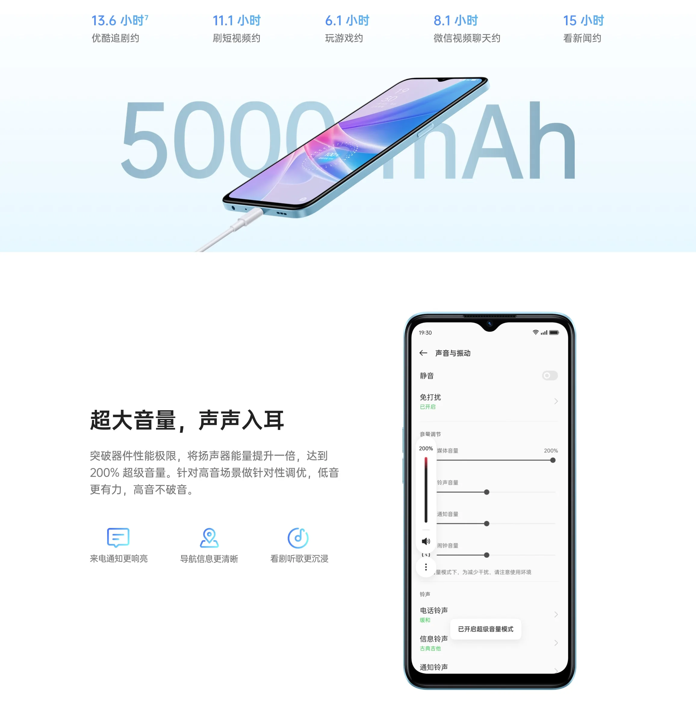OPPO A97 sẽ được trang bị Dimensity 810, camera 48MP và pin 5,000mAh