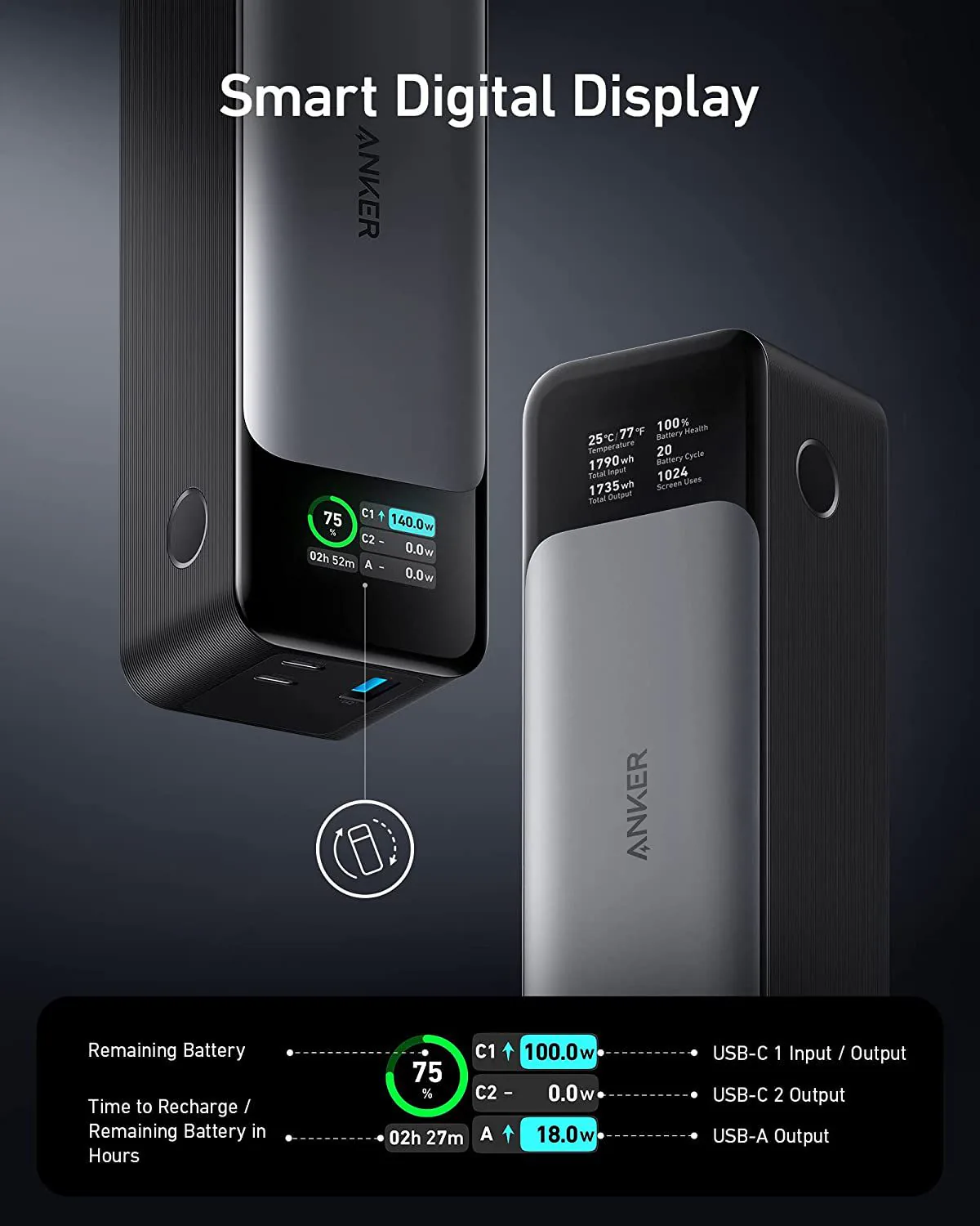 Anker ra mắt sạc dự phòng PowerCore 24K mới với kiểu dáng nhỏ gọn, pin 24,000 mAh và có thể sạc nhanh MacBook Pro