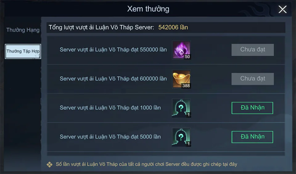 Cách chinh phục Luận Võ Tháp hiệu quả ở Dynasty Warriors: Overlords