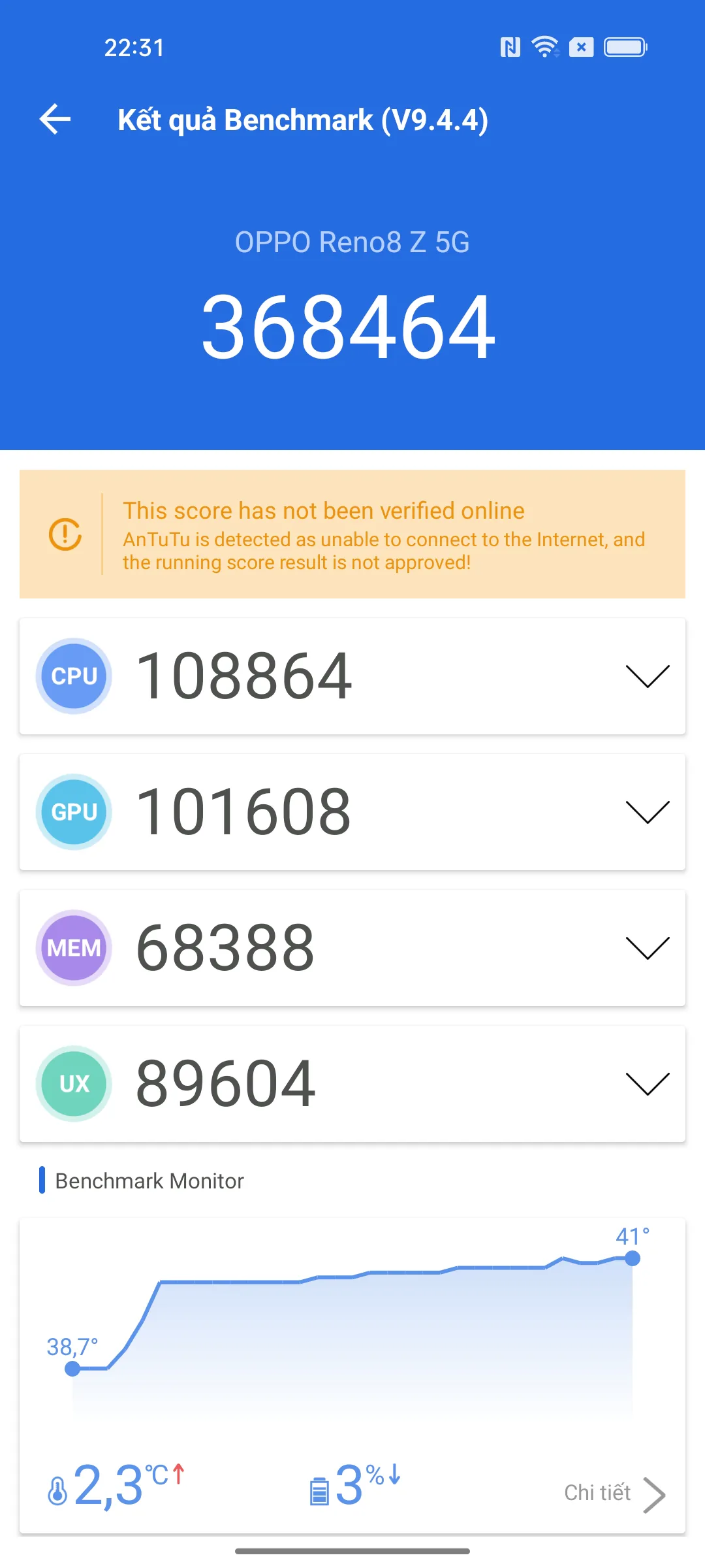 Trải nghiệm toàn diện OPPO Reno8 Z 5G, người dùng được gì khi sở hữu smartphone chuyên gia chân dung?