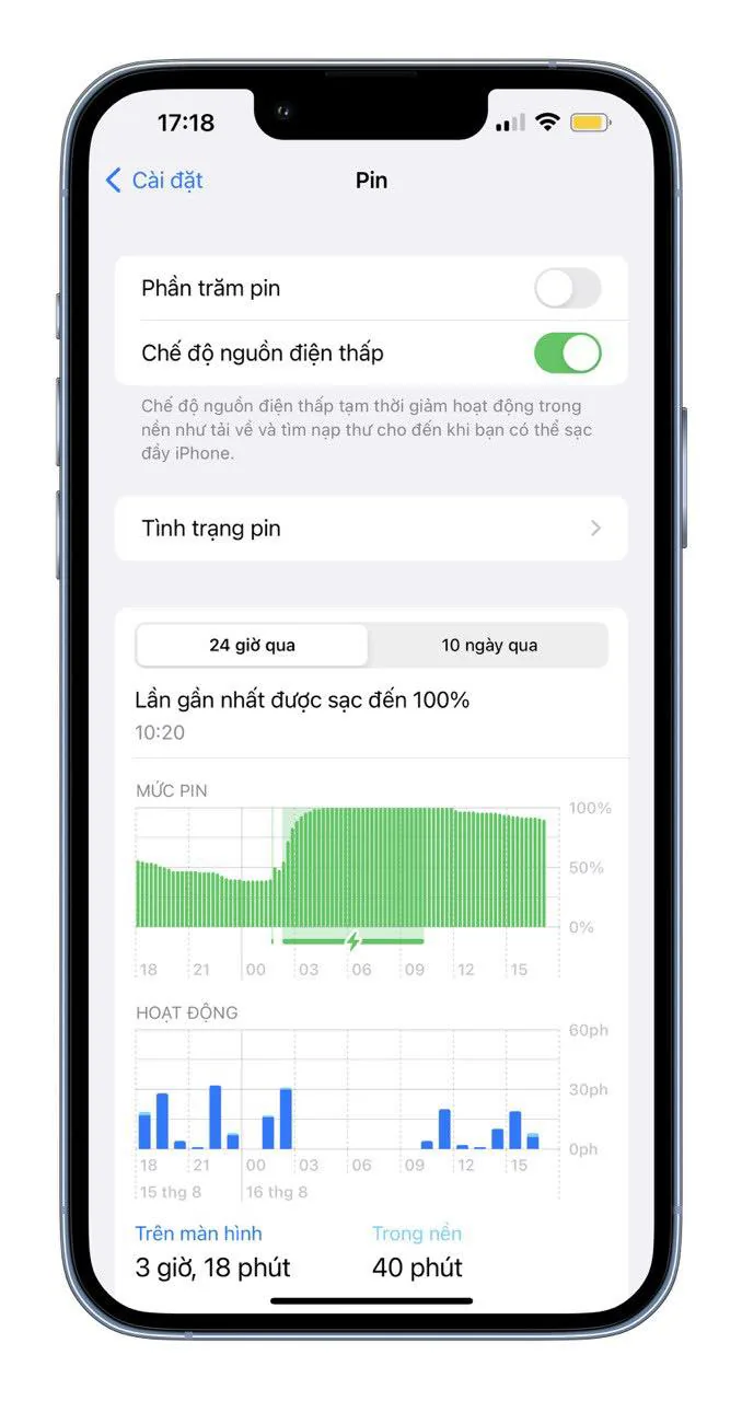 iOS 16 cập nhật hiển thị phần trăm pin mới ở chế độ Low Power
