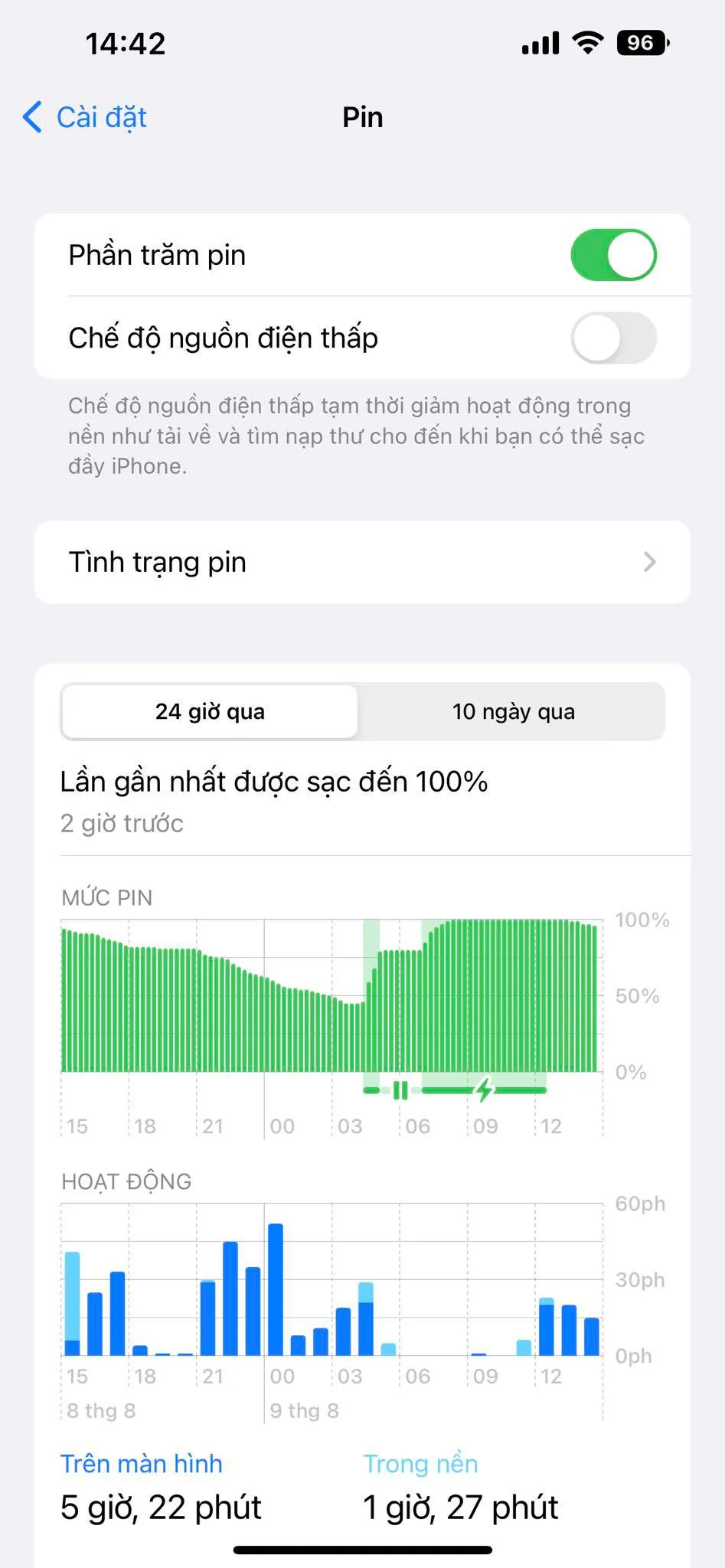 Những thiết bị hỗ trợ hiển thị phần trăm pin trên iOS 16 beta 5