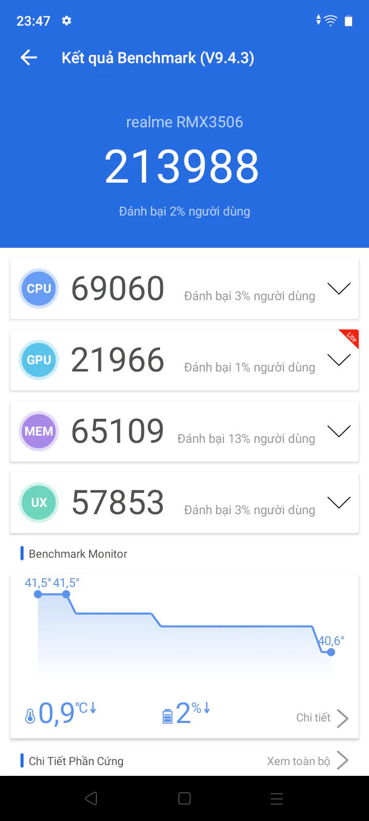 Đánh giá nhanh realme narzo 50i Prime - Giá cực hấp dẫn, thiết kế hiện đại và cấu hình đủ dùng
