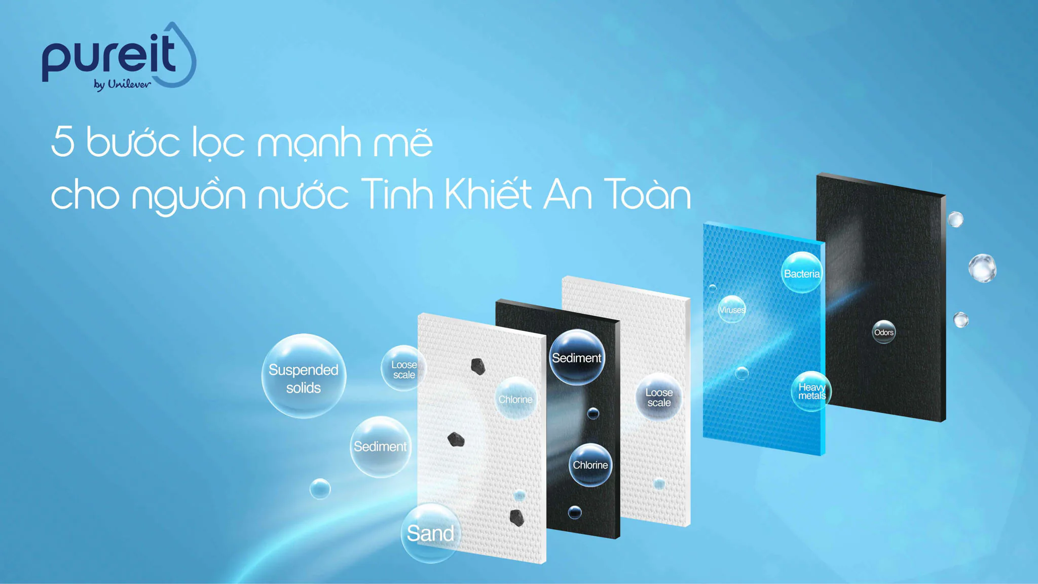 Unilever Pureit Việt Nam chính thức giới thiệu Siêu phẩm Pureit Delica UR5840 - Máy lọc nước Âm tủ bếp cao cấp với vòi điện tử UV diệt khuẩn thông minh đa nhiệm và hiệu năng vượt trội