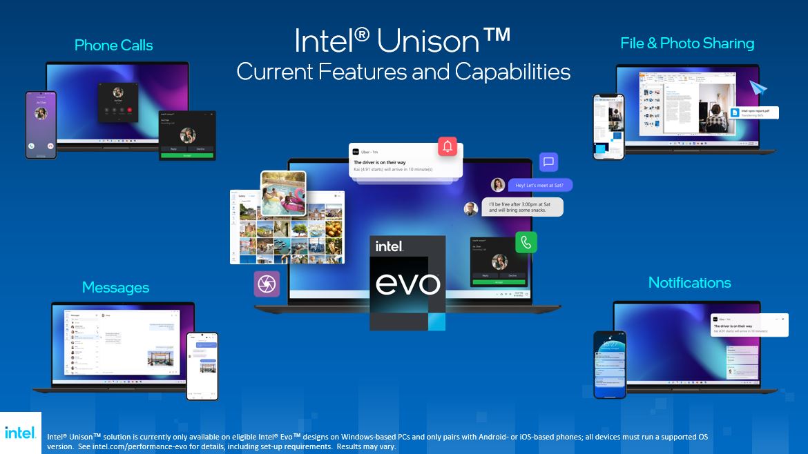 Intel chính thức ra mắt dòng vi xử lý Intel Core thế hệ 13 cùng giải pháp Intel Unison mới