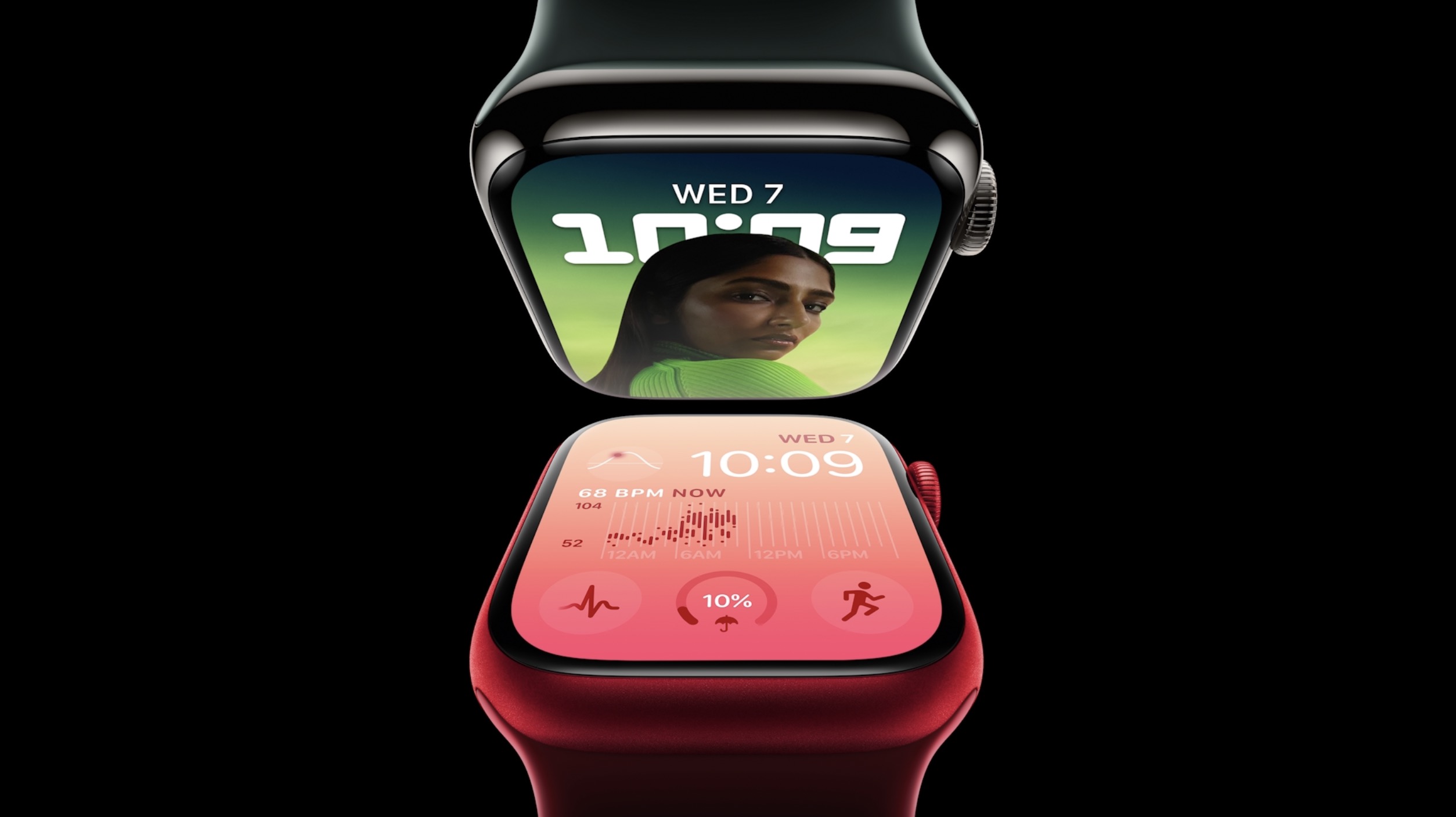 So sánh Apple Watch Ultra với Series 8, SE 2 và thế hệ trước