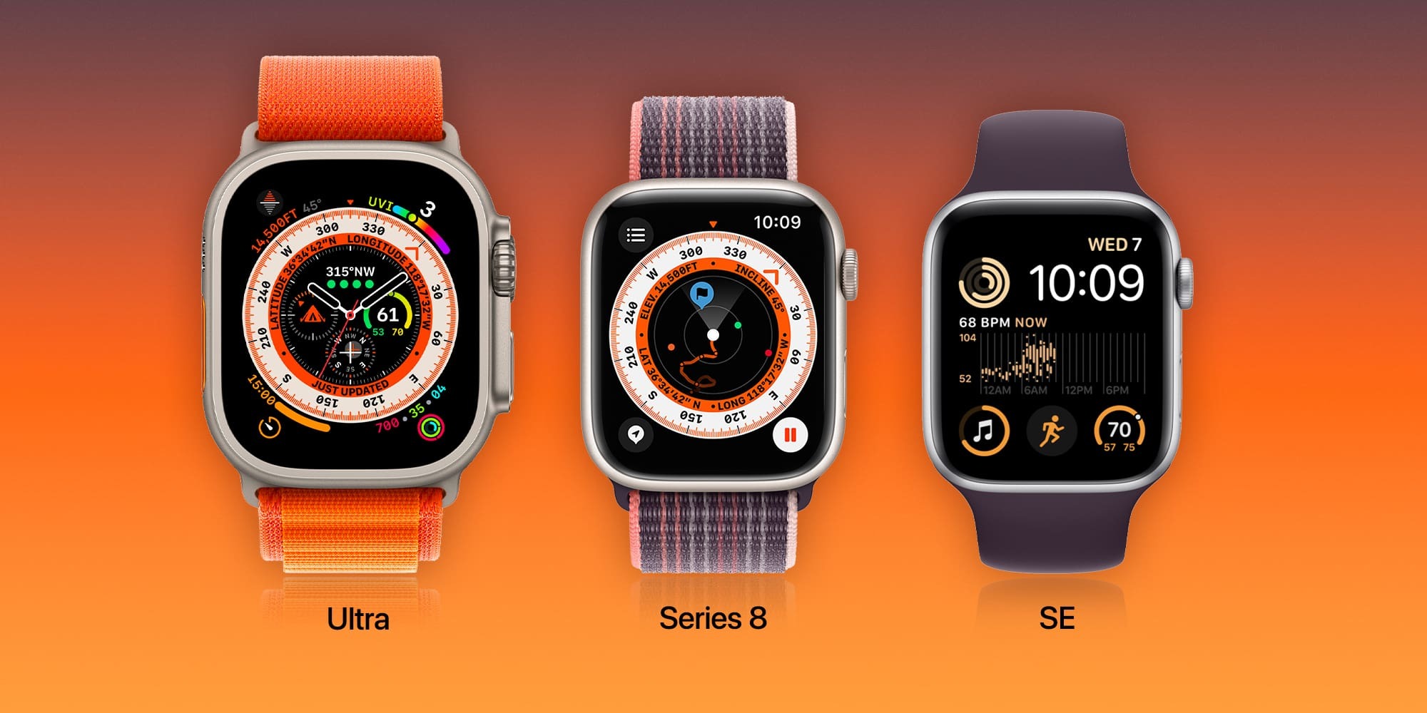 Apple Watch Series 9 sẽ được nâng cấp vi xử lý dựa trên chip A15