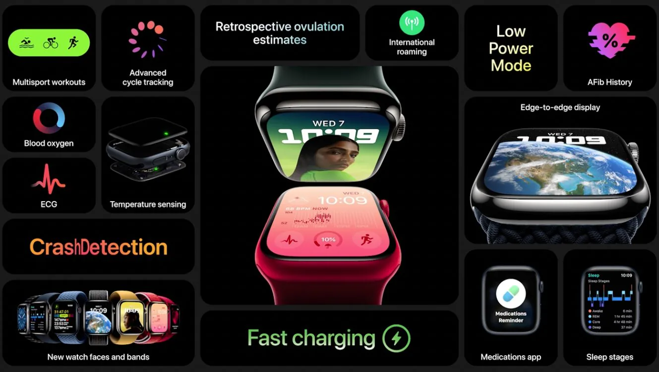 Apple Watch Series 8 ra mắt với cảm biến nhiệt độ cơ thể và nhiều tính năng khác