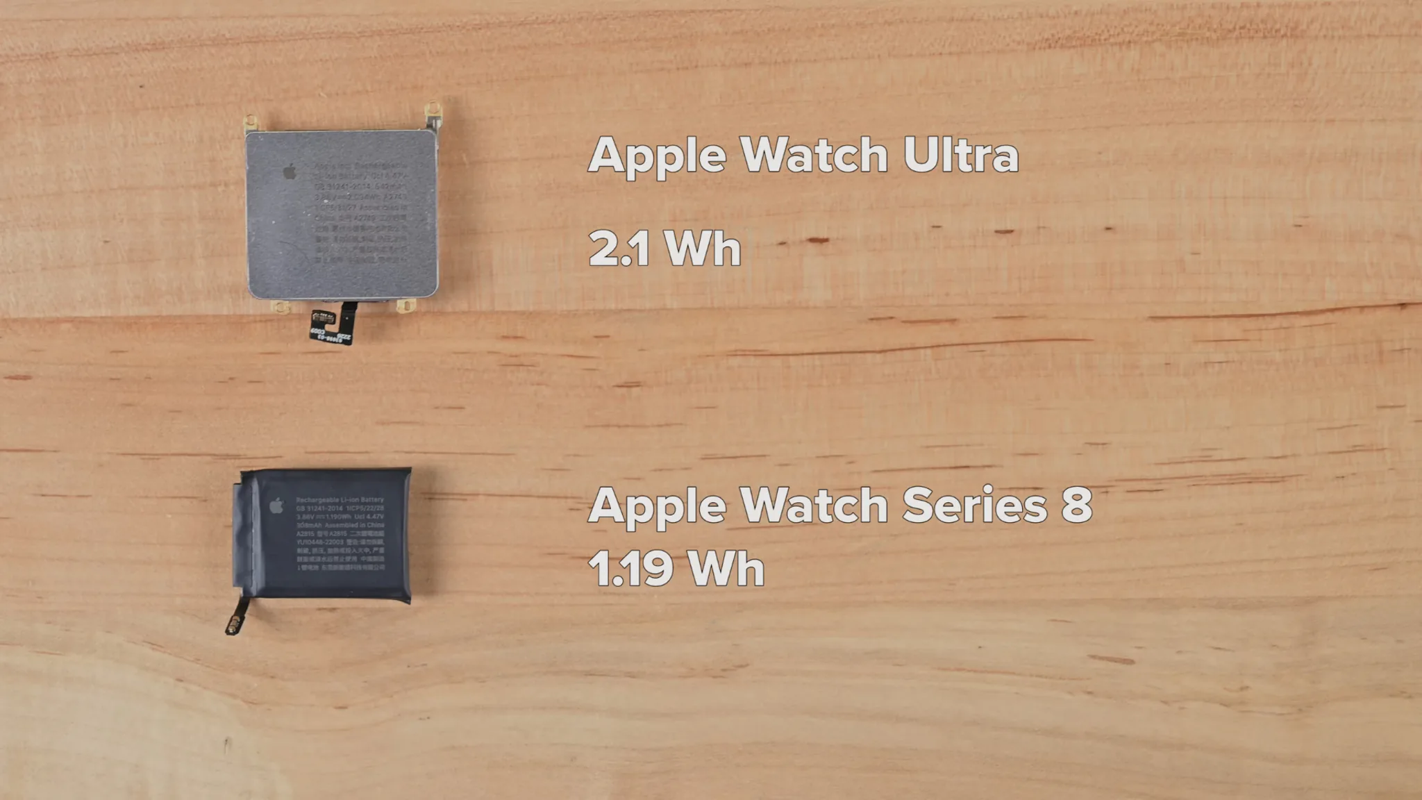 Tháo tung Apple Watch Ultra cùng iFixit: Đẹp và cứng cáp, nhưng khó sửa chữa