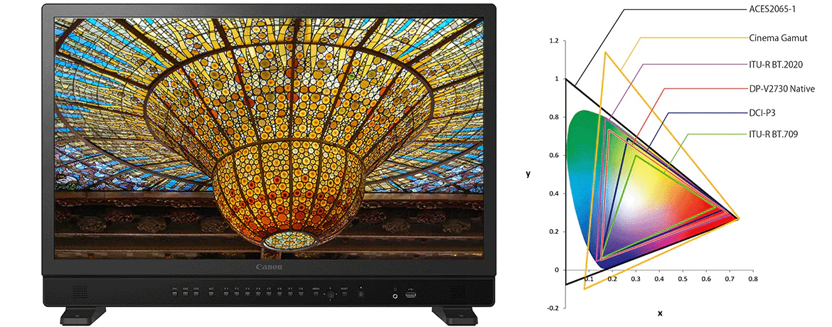 Canon ra mắt model màn hình tham chiếu DP-V2730 27 inch