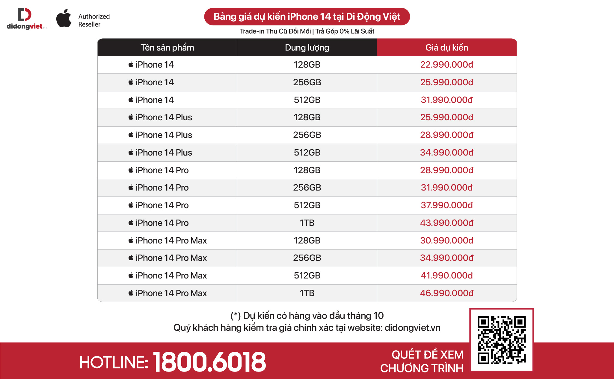 iPhone 14 chính hãng mở bán sớm từ ngày 14/10, giá dự kiến từ 22.99 triệu đồng