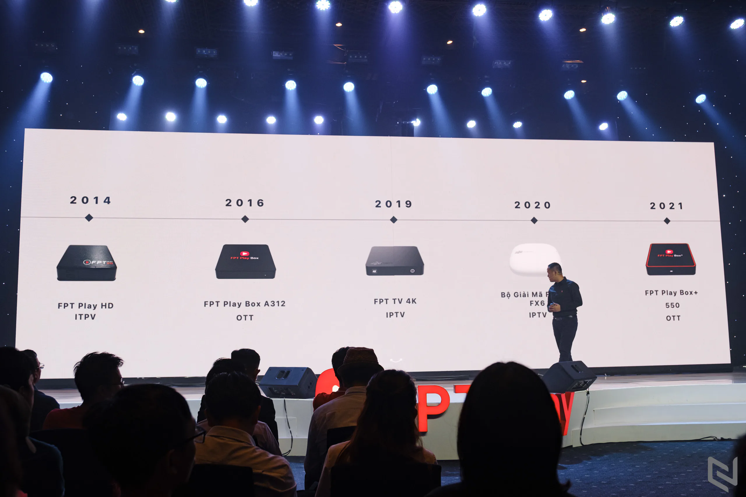 FPT Play ra mắt bộ giải mã FPT Play phiên bản 2022