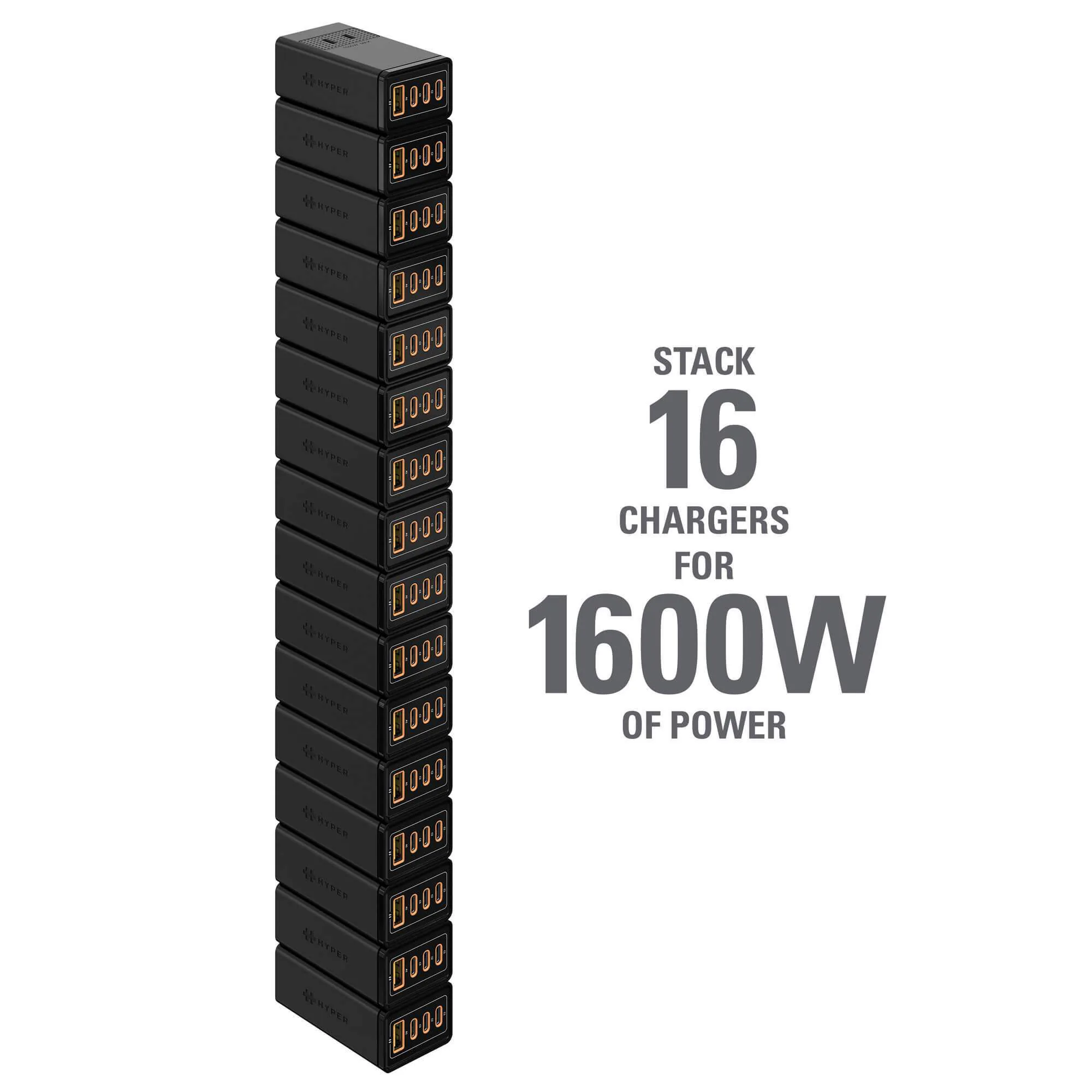 Hyper thu hồi cốc sạc HyperJuice GaN Stackable và sạc dự phòng 130W của mình vì nguy cơ gây cháy