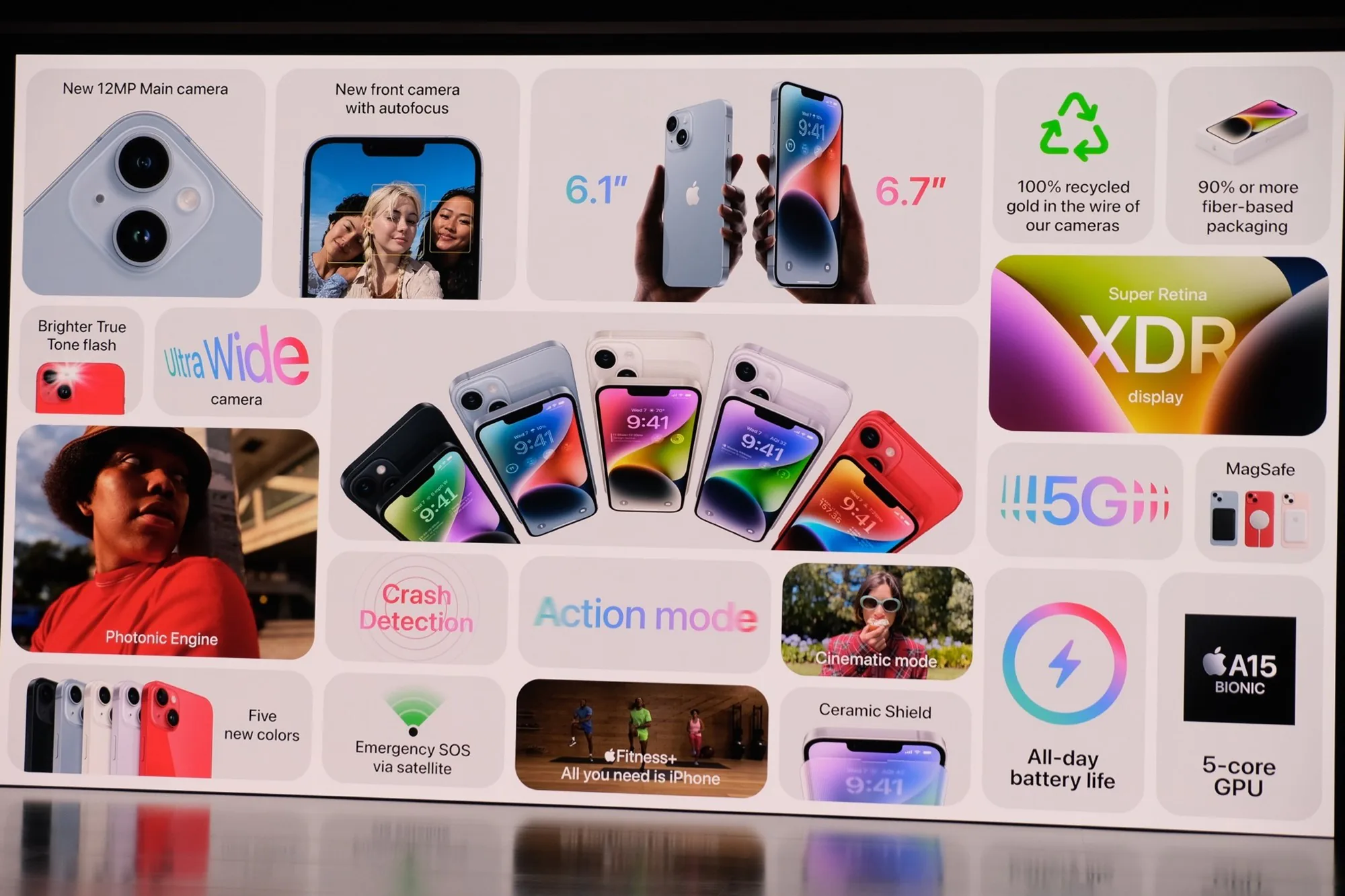 CellphoneS công bố giá bán dự kiến của iPhone 14 series tại thị trường Việt Nam