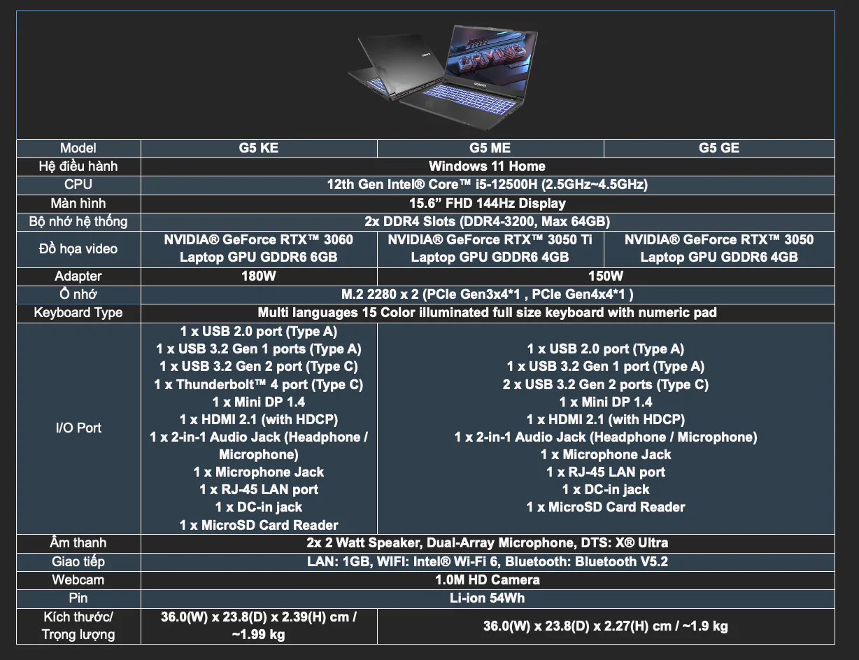 GIGABYTE ra mắt máy tính xách tay gaming G5 & G7 thiết kế mới, đậm chất chơi