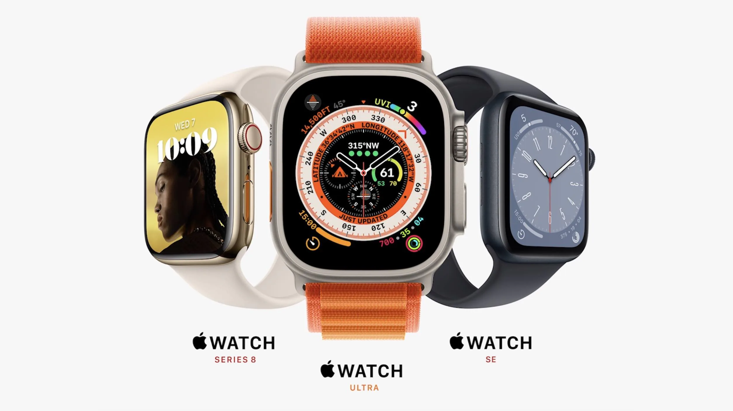 So sánh Apple Watch Ultra với Series 8, SE 2 và thế hệ trước