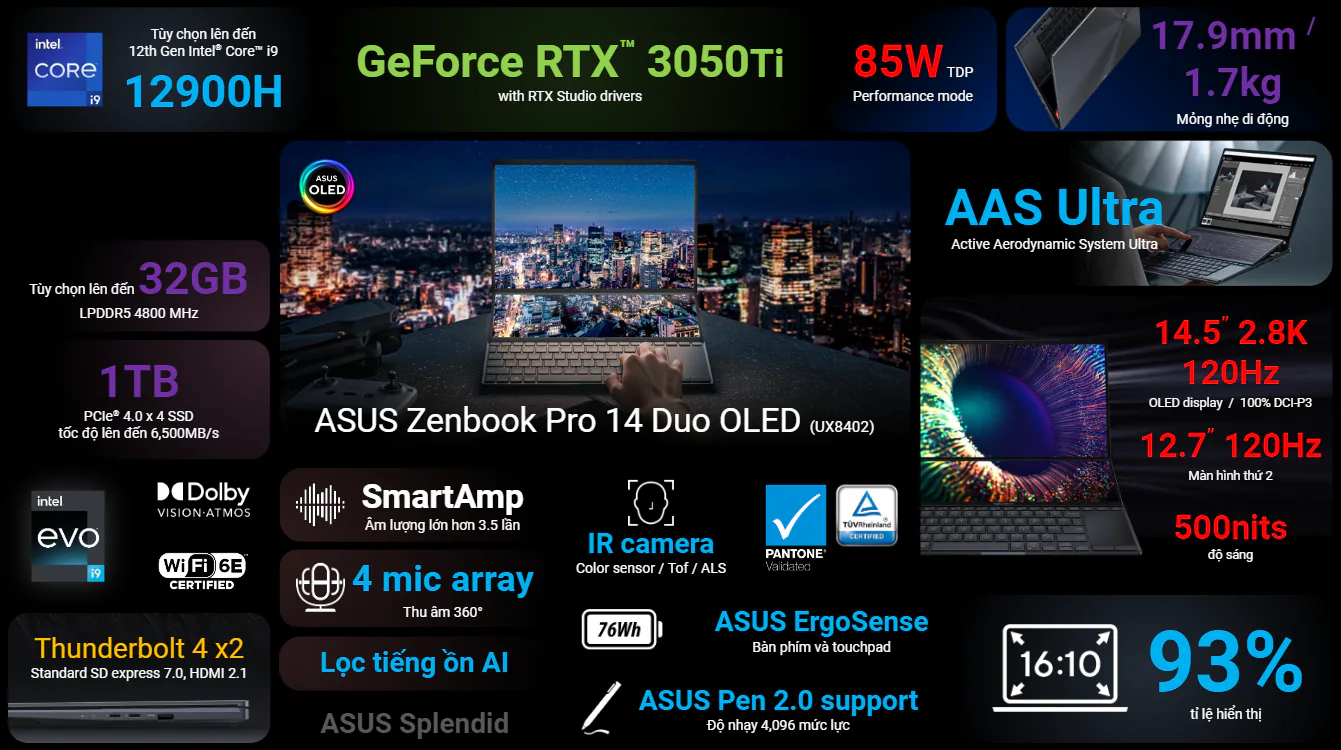 Trên tay laptop Zenbook Pro 14 Duo OLED với thiết kế 2 màn hình sắc nét và hiệu năng mạnh mẽ cho người dùng sáng tạo