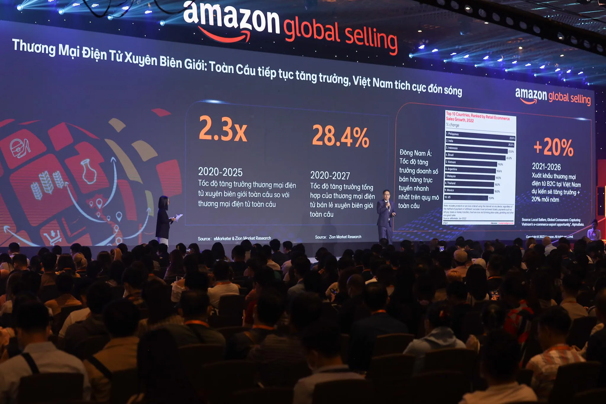 “Amazon Week 2022: Hội nghị Thương mại điện tử xuyên biên giới” khai mạc tại TP.HCM