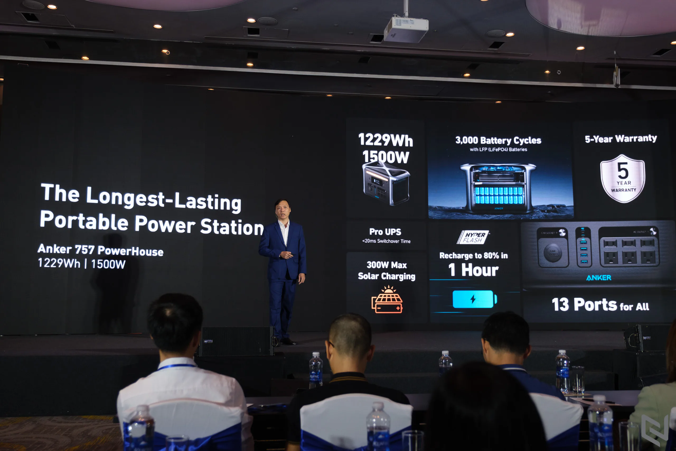 Anker giới thiệu ba dòng sản phẩm mới đến người tiêu dùng Việt Nam nhân dịp cuối năm