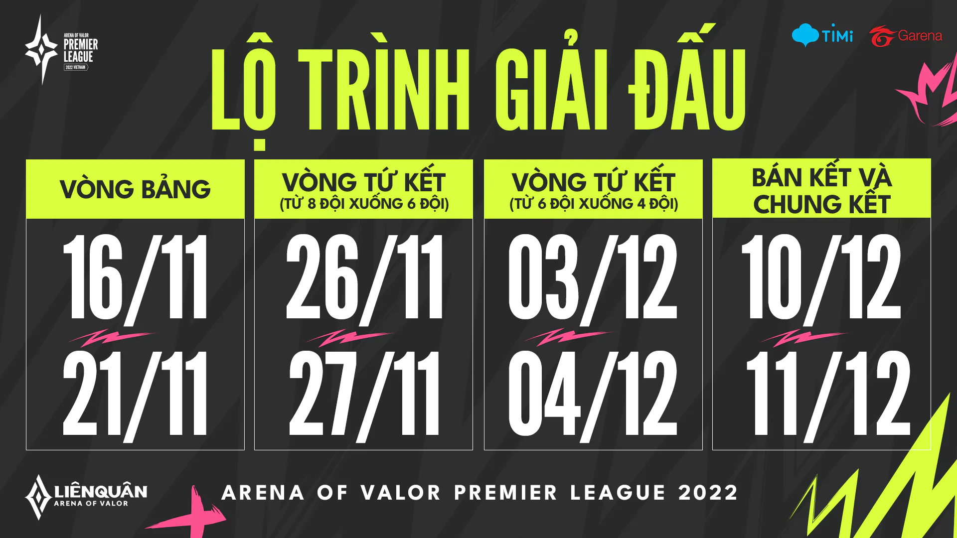 Arena of Valor Premier League (APL) 2022 sẽ tổ chức offline tại Thành Phố Hồ Chí Minh, khởi tranh ngày 16/11