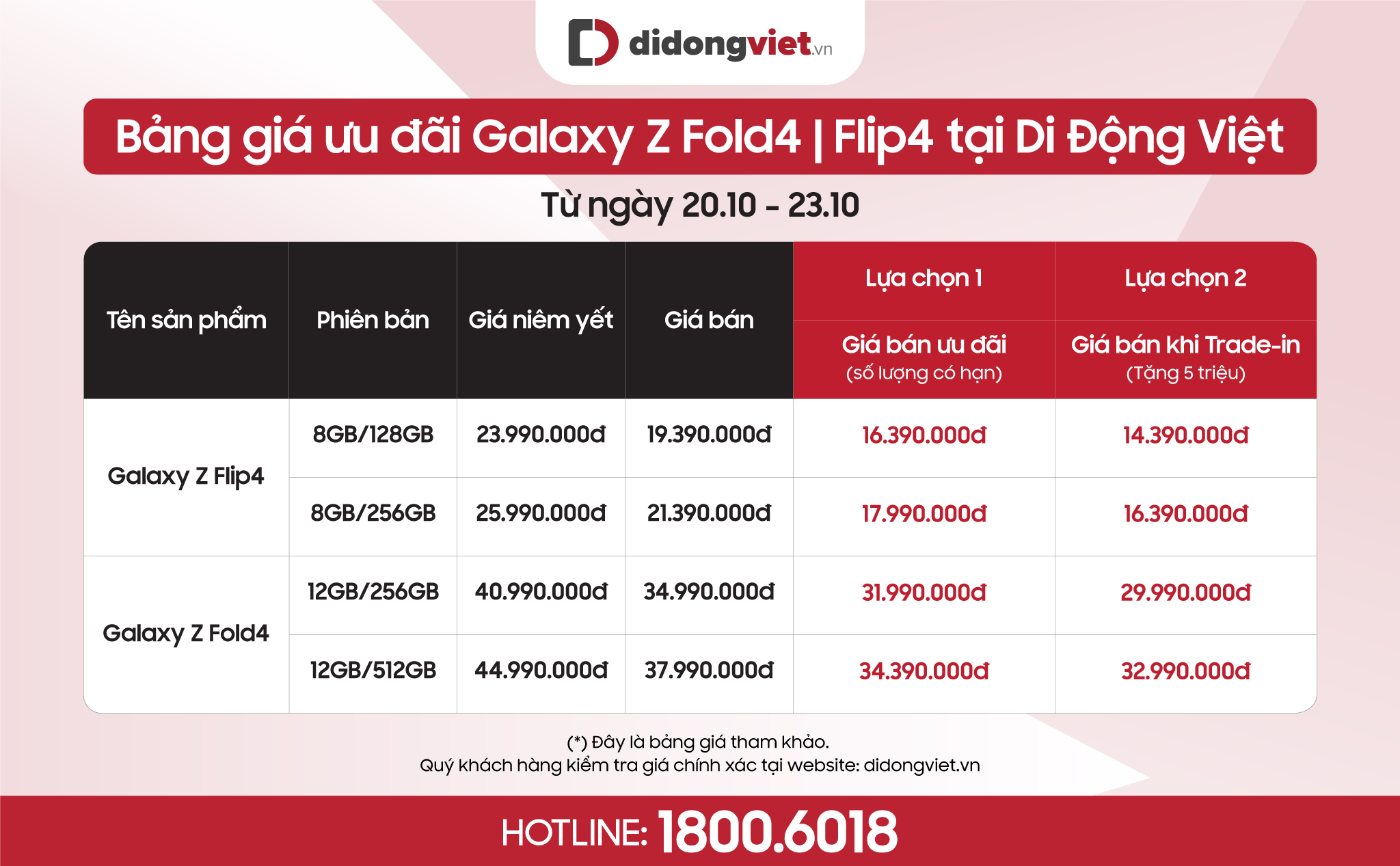 Galaxy Z Fold4 và Z Flip4 giảm đến 10 triệu đồng, chỉ còn từ 16.39 triệu đồng, lên đời bù từ 3.39 triệu đồng