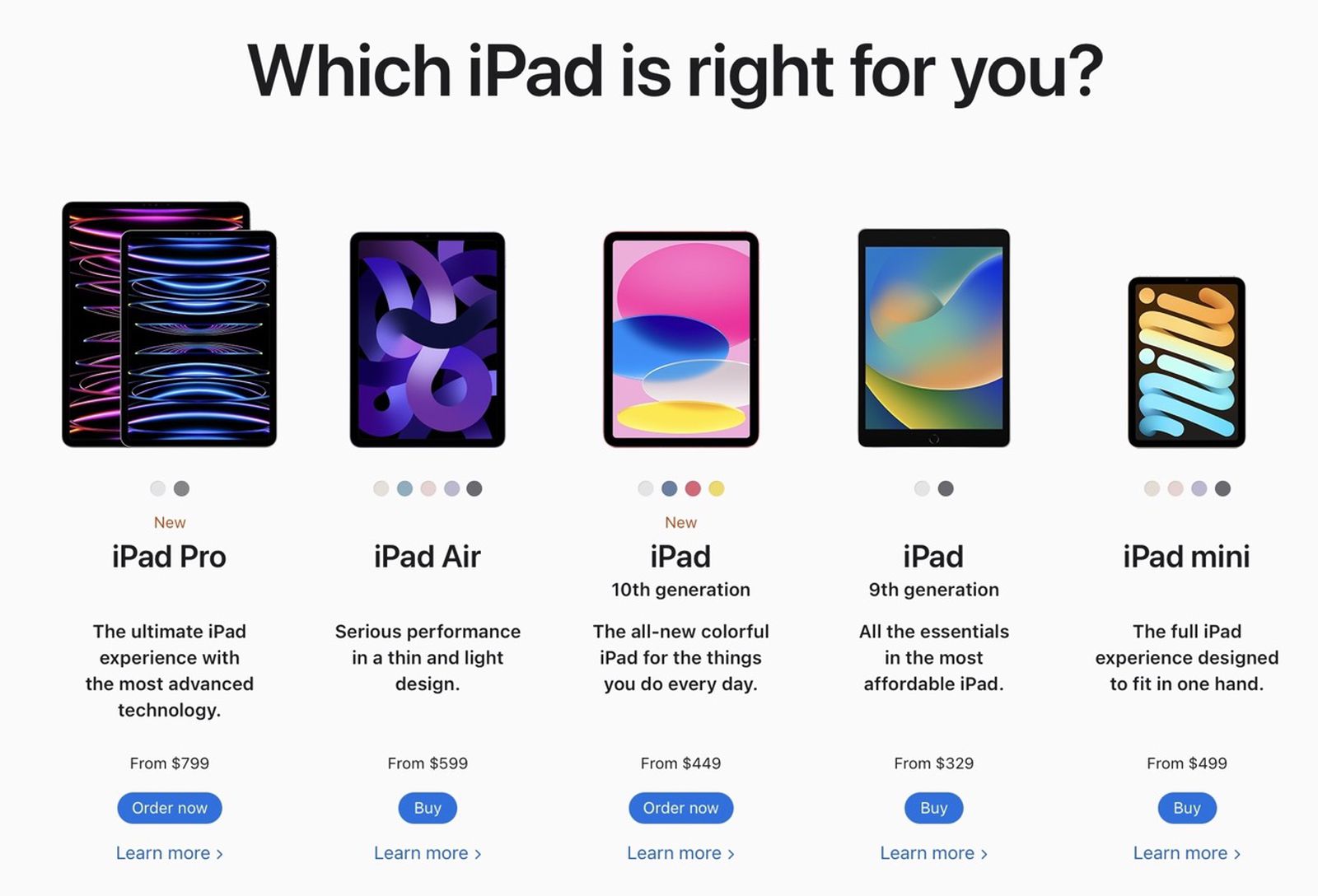 Dòng iPad mới của Apple đang gây khó khăn trong việc lựa chọn thiết bị phù hợp