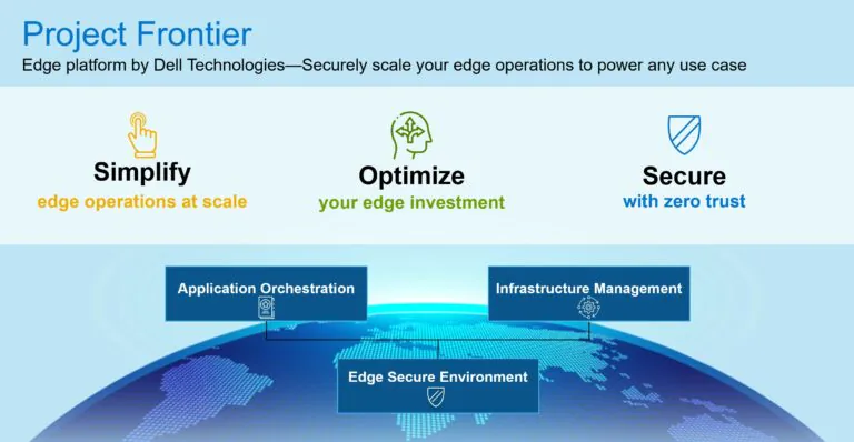 Dell Technologies Chuyển Đổi Vùng Biên Thông Qua Nền Tảng Phần Mềm Project Frontier