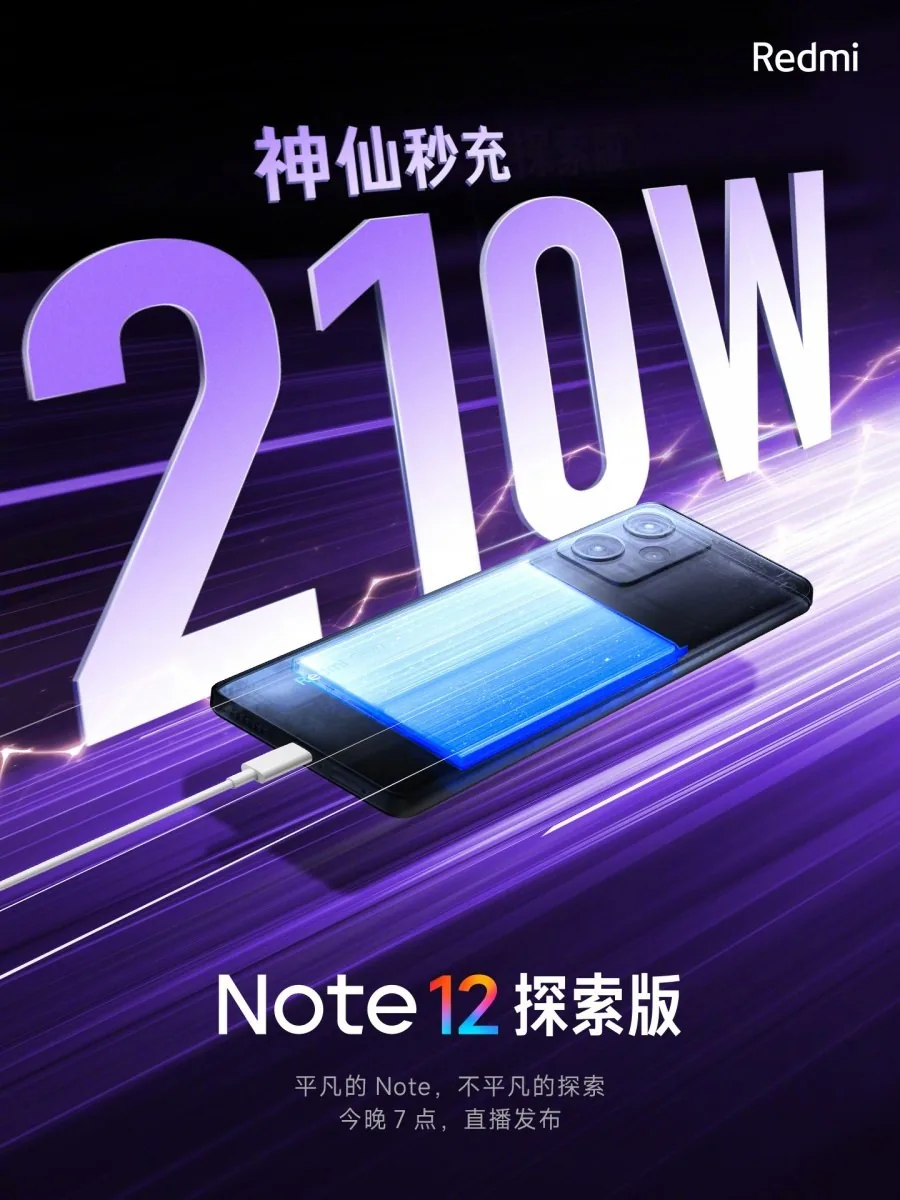 Xiaomi Redmi Note 12 series ra mắt với phiên bản Pro+ được trang bị camera 200MP