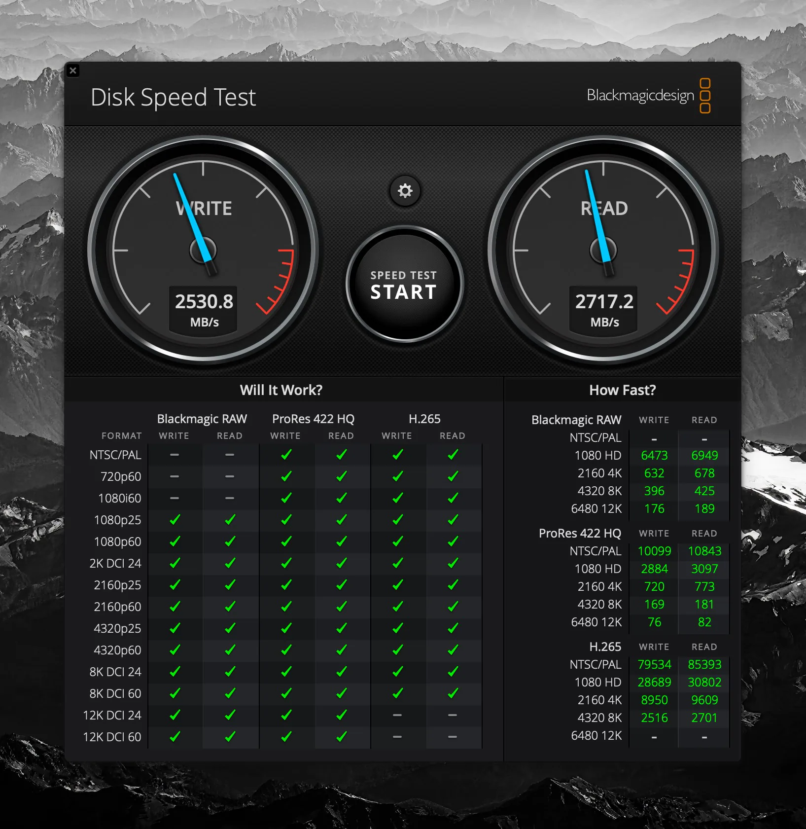 Sandisk ra mắt ổ cứng SSD di động Professional Pro-G40 1TB và 2TB