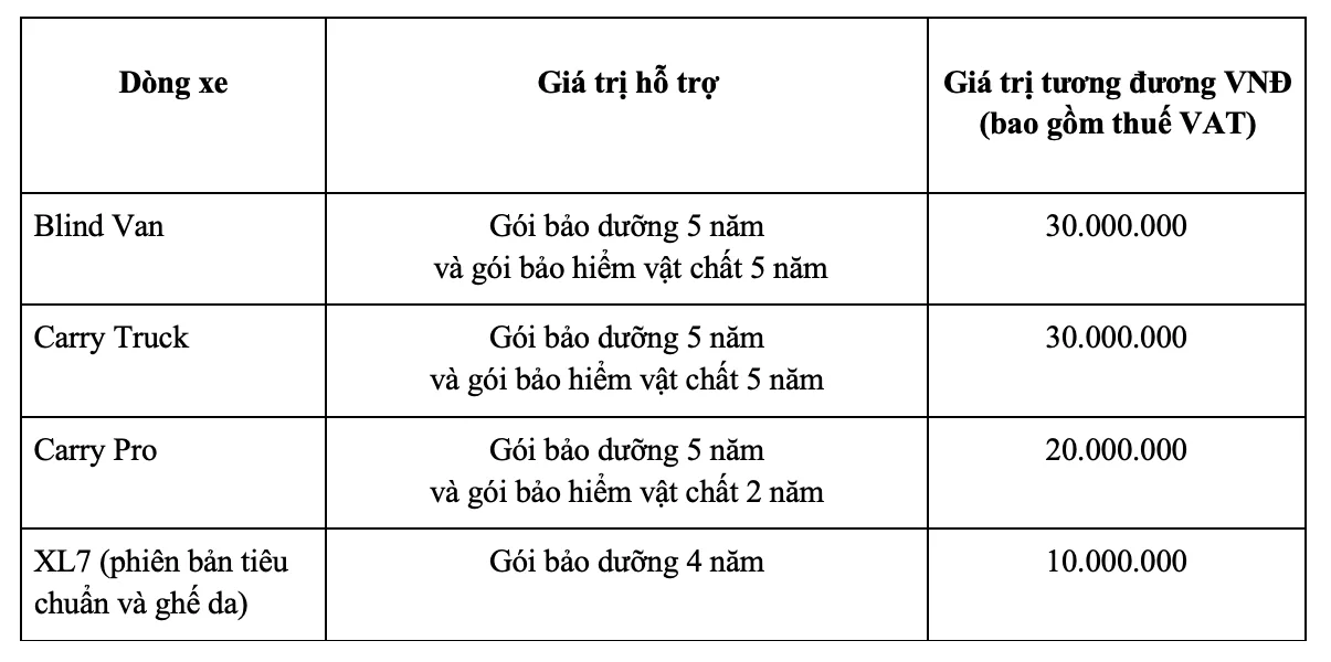 Mua xe Suzuki trong tháng 10: Tận hưởng trọn vẹn chuyến đi với ưu đãi đến 30 triệu