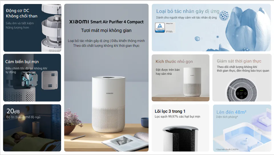 Xiaomi ra mắt Smart Band 7 Pro, Smart Air Pirifier 4 Compact, Redmi Buds 4 series, Redmi Pad