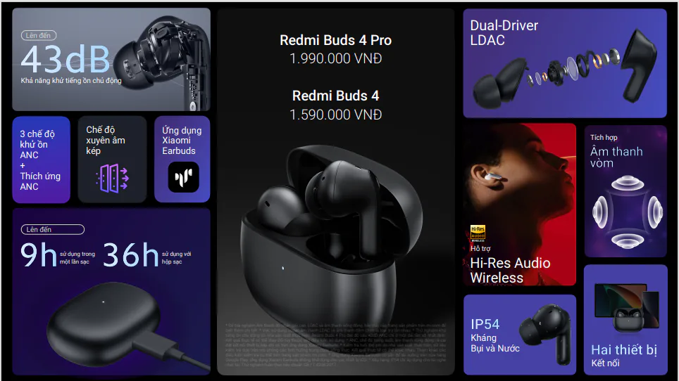 Xiaomi ra mắt Smart Band 7 Pro, Smart Air Pirifier 4 Compact, Redmi Buds 4 series, Redmi Pad