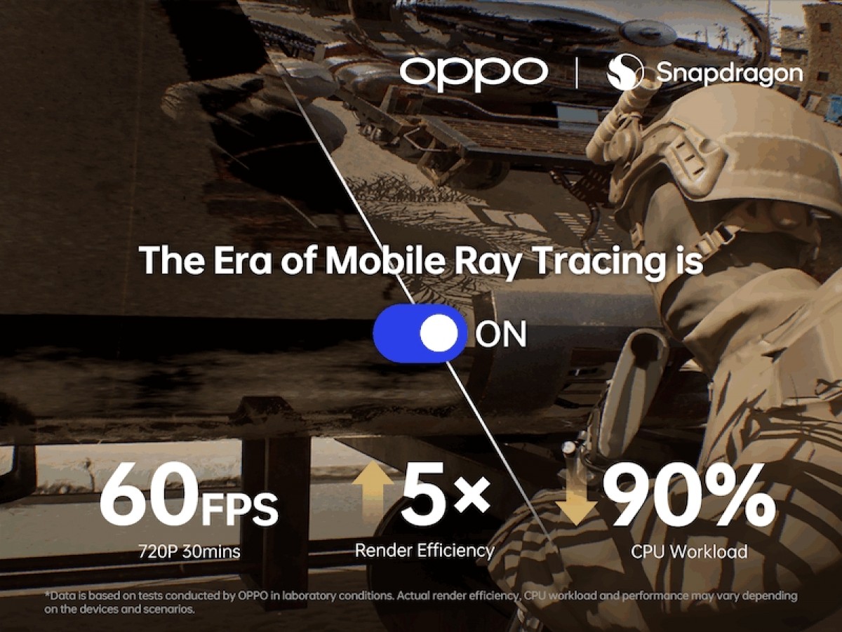 OPPO trình diễn game Camp Guard cho thấy sức mạnh của Snapdragon 8 Gen 2 với công nghệ ray tracing